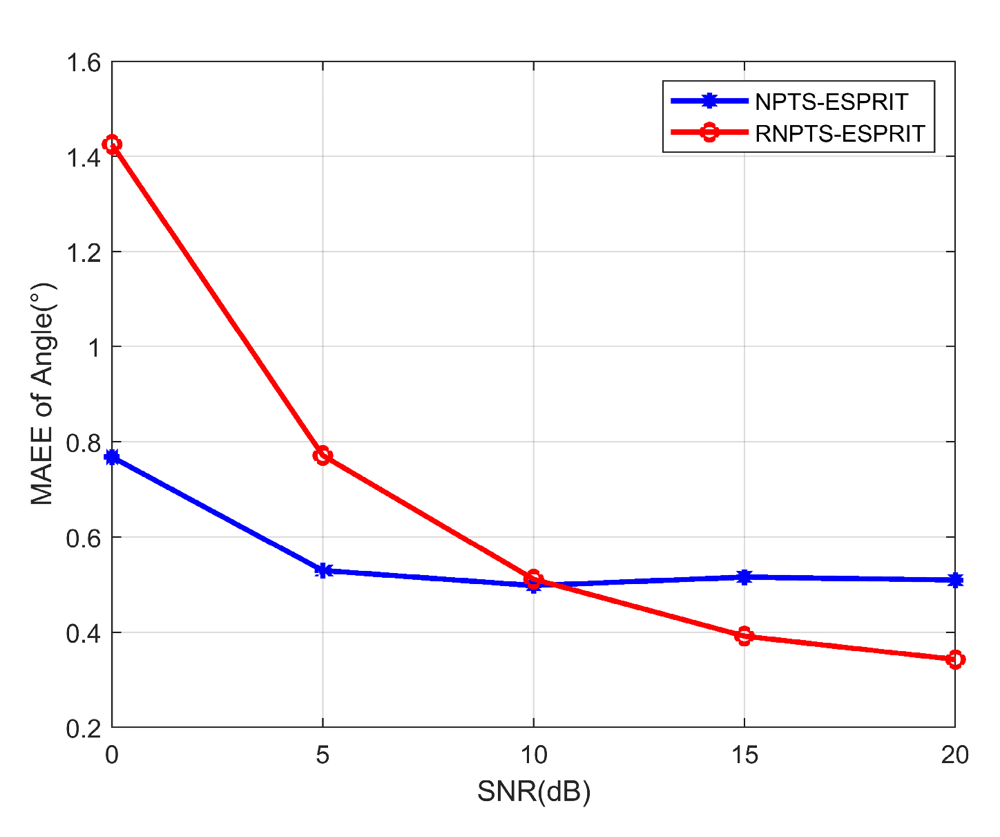 Symmetry 15 01607 g007