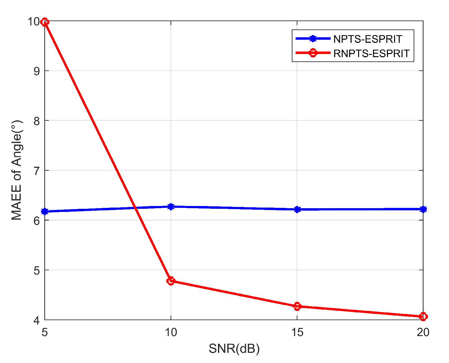 Symmetry 15 01607 g008