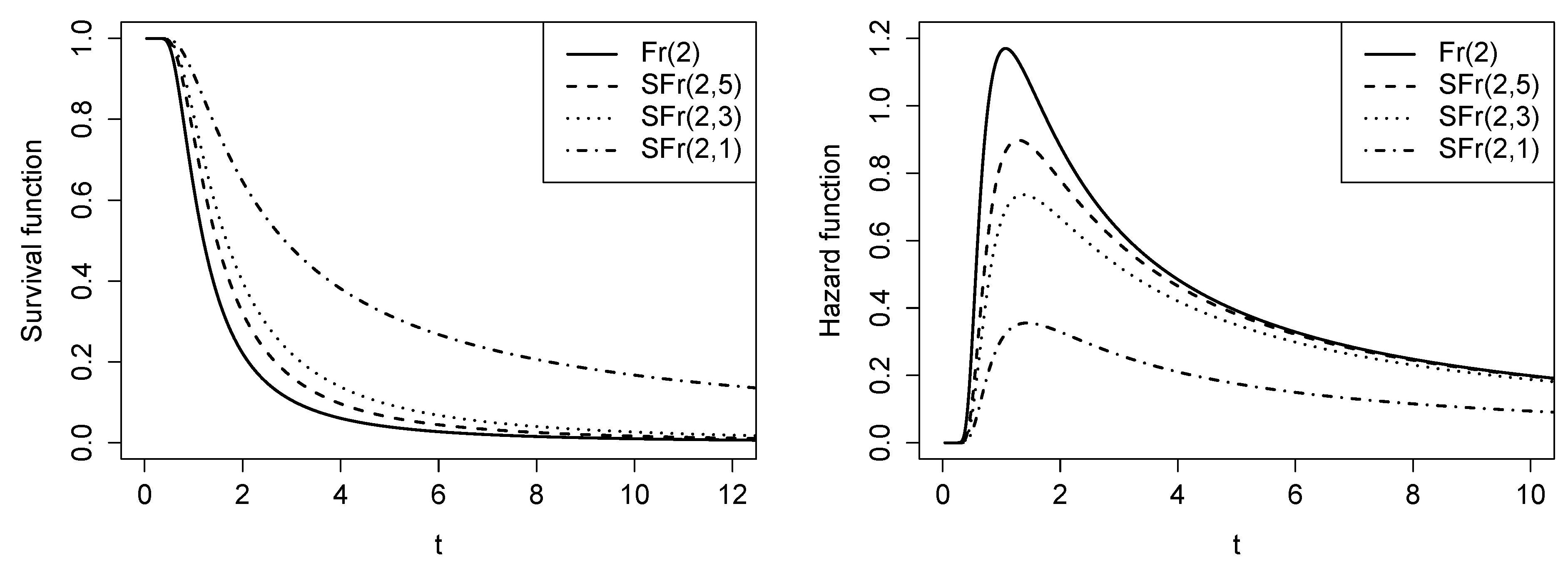 Symmetry 15 01608 g003