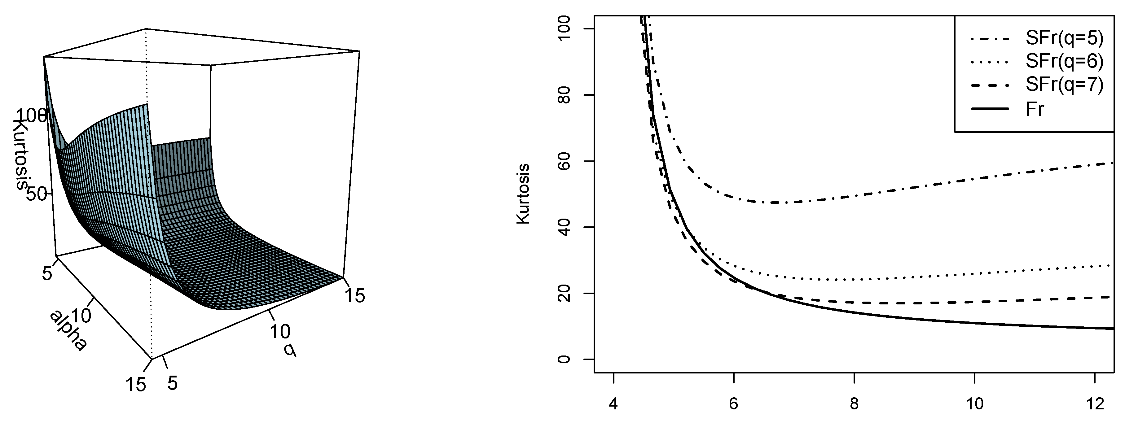 Symmetry 15 01608 g005