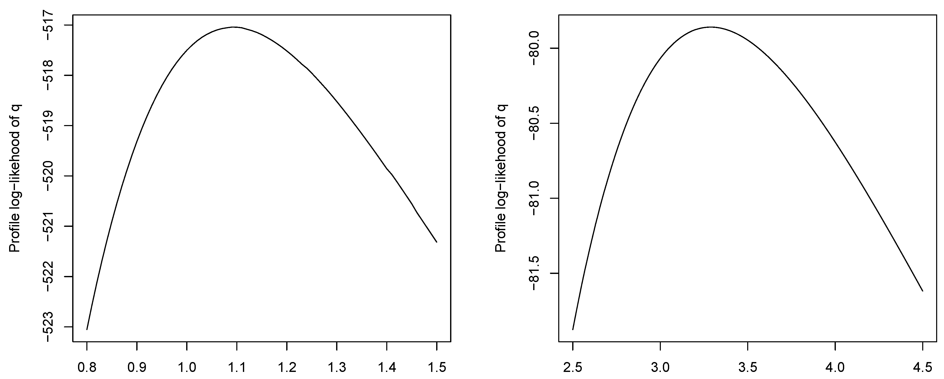 Symmetry 15 01608 g006