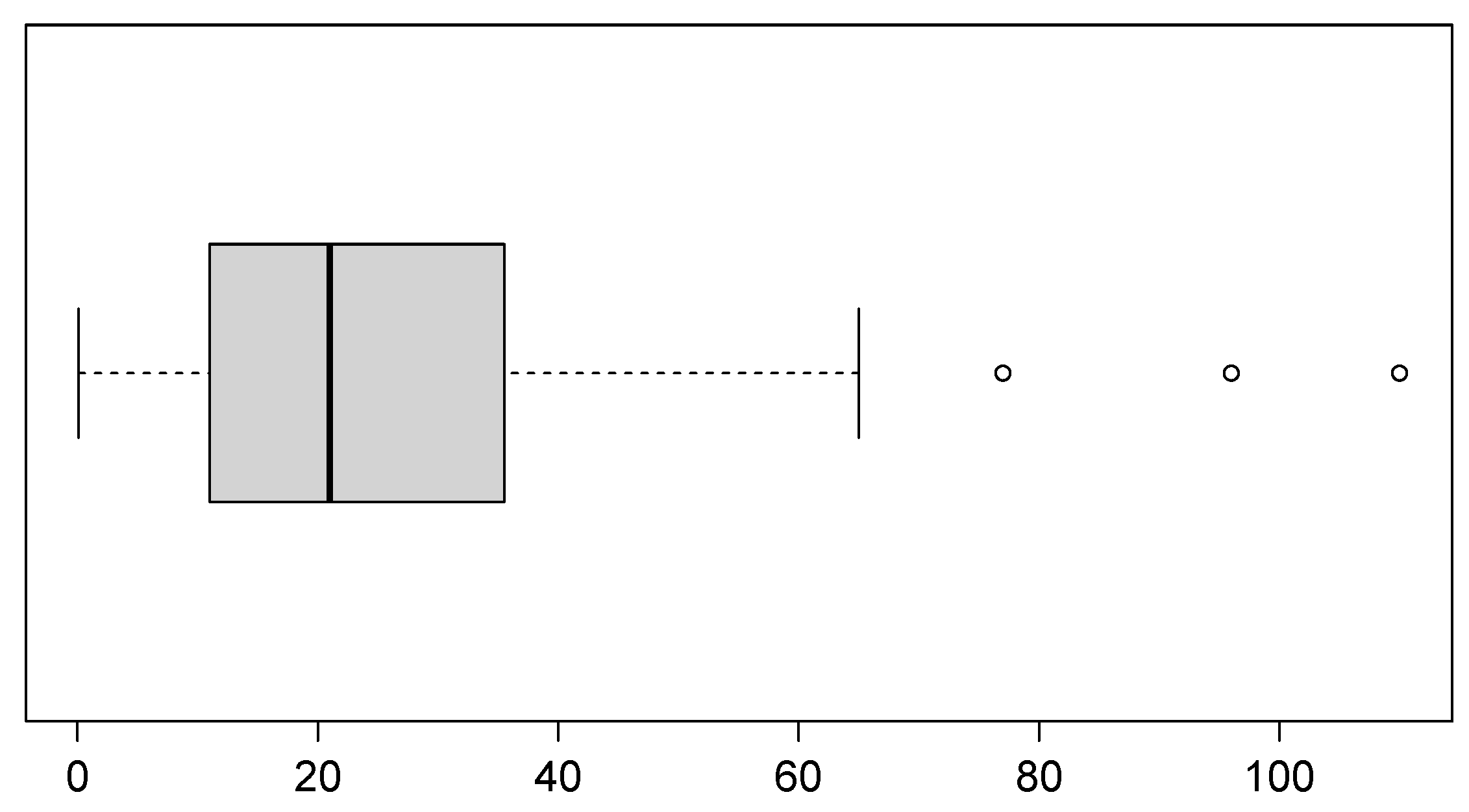 Symmetry 15 01608 g010