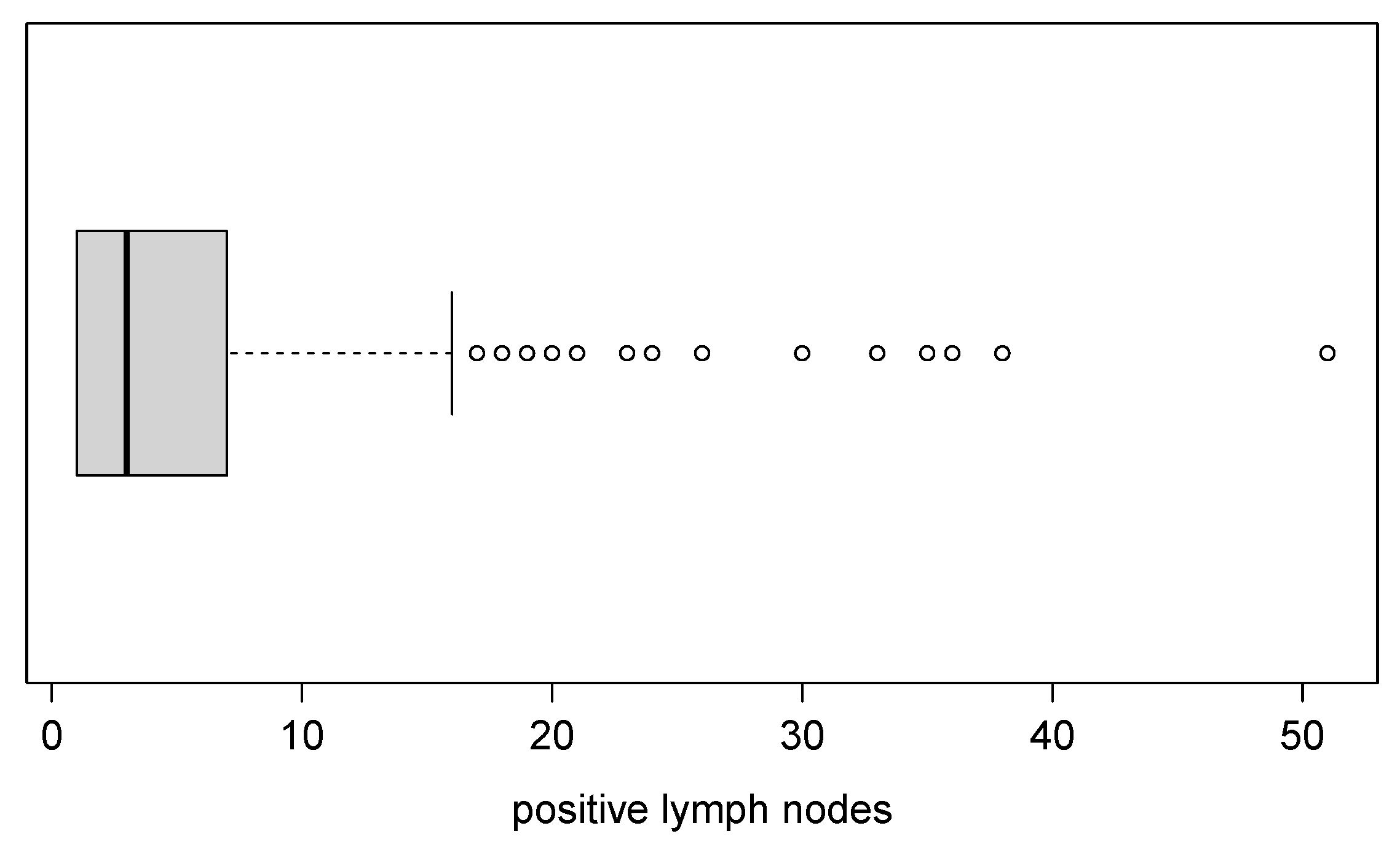 Symmetry 15 01608 g014