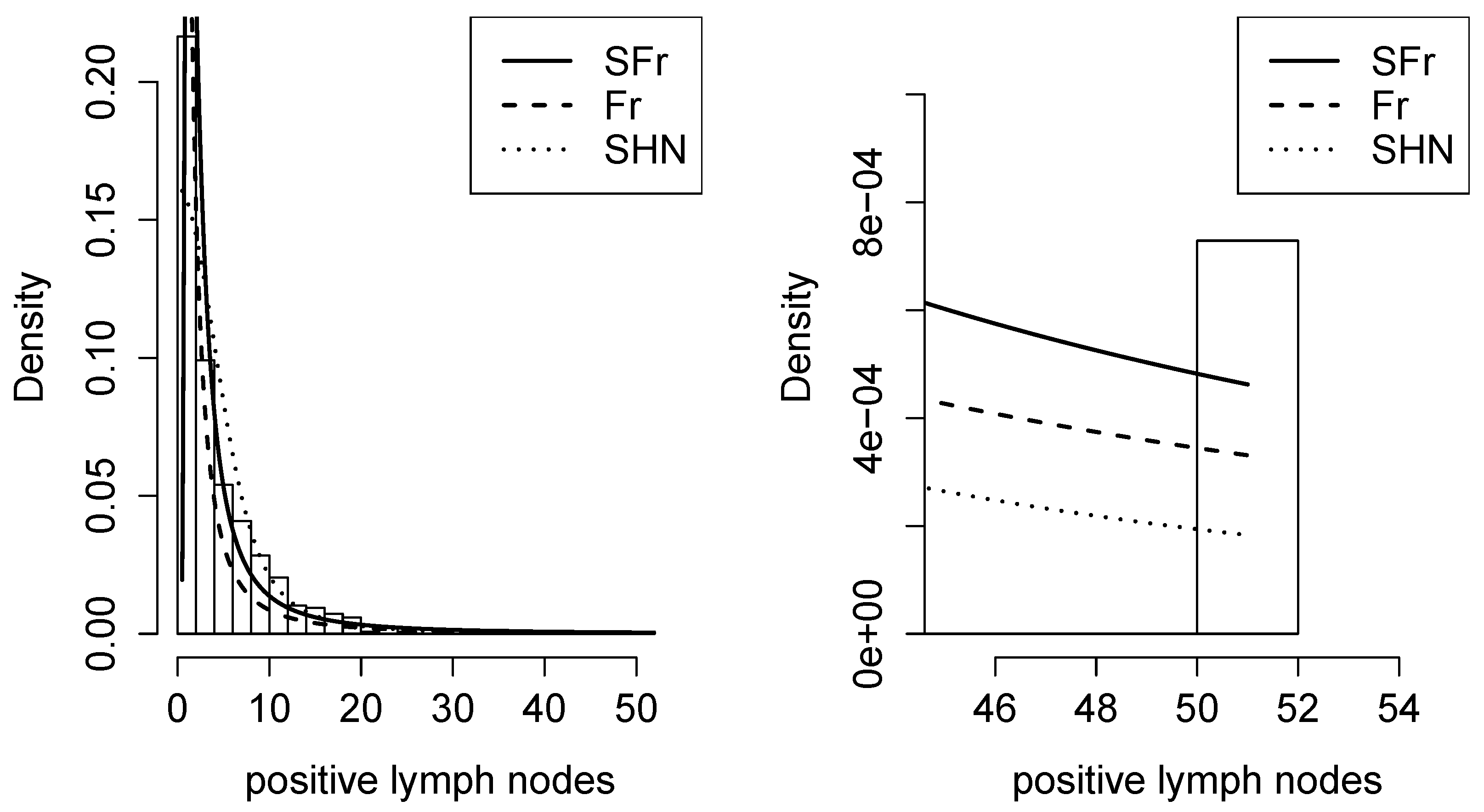 Symmetry 15 01608 g015