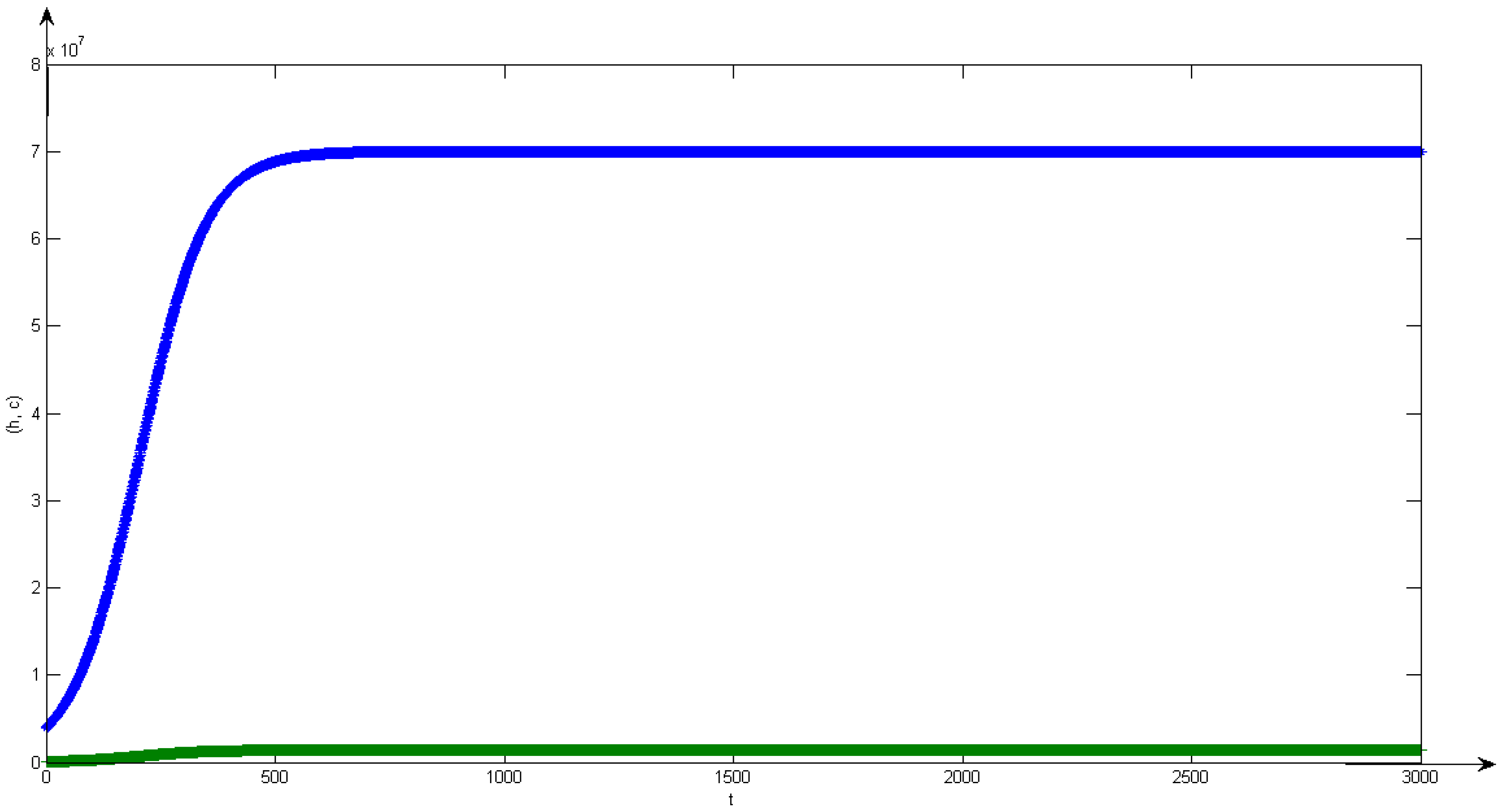 Symmetry 15 01609 g002