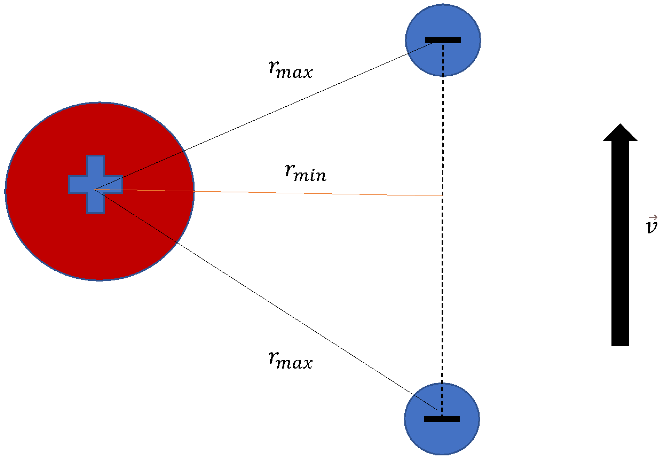 Symmetry 15 01613 g005