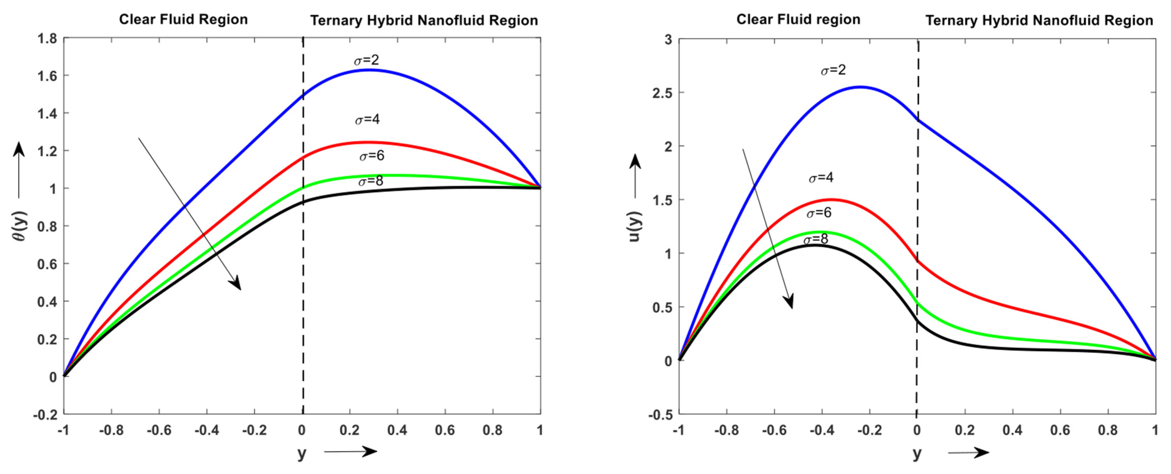 Symmetry 15 01615 g003