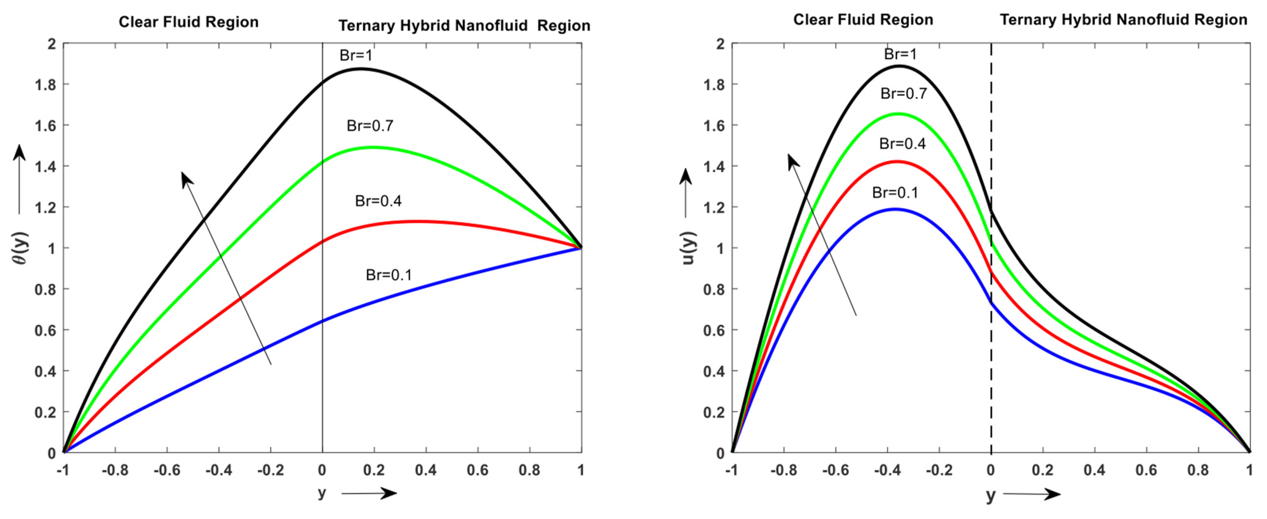 Symmetry 15 01615 g004