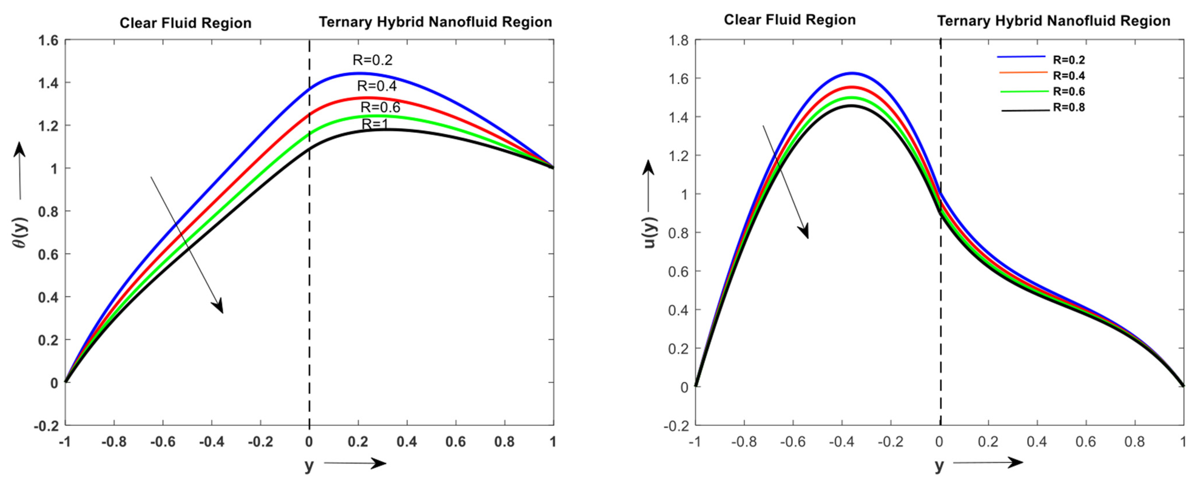 Symmetry 15 01615 g005