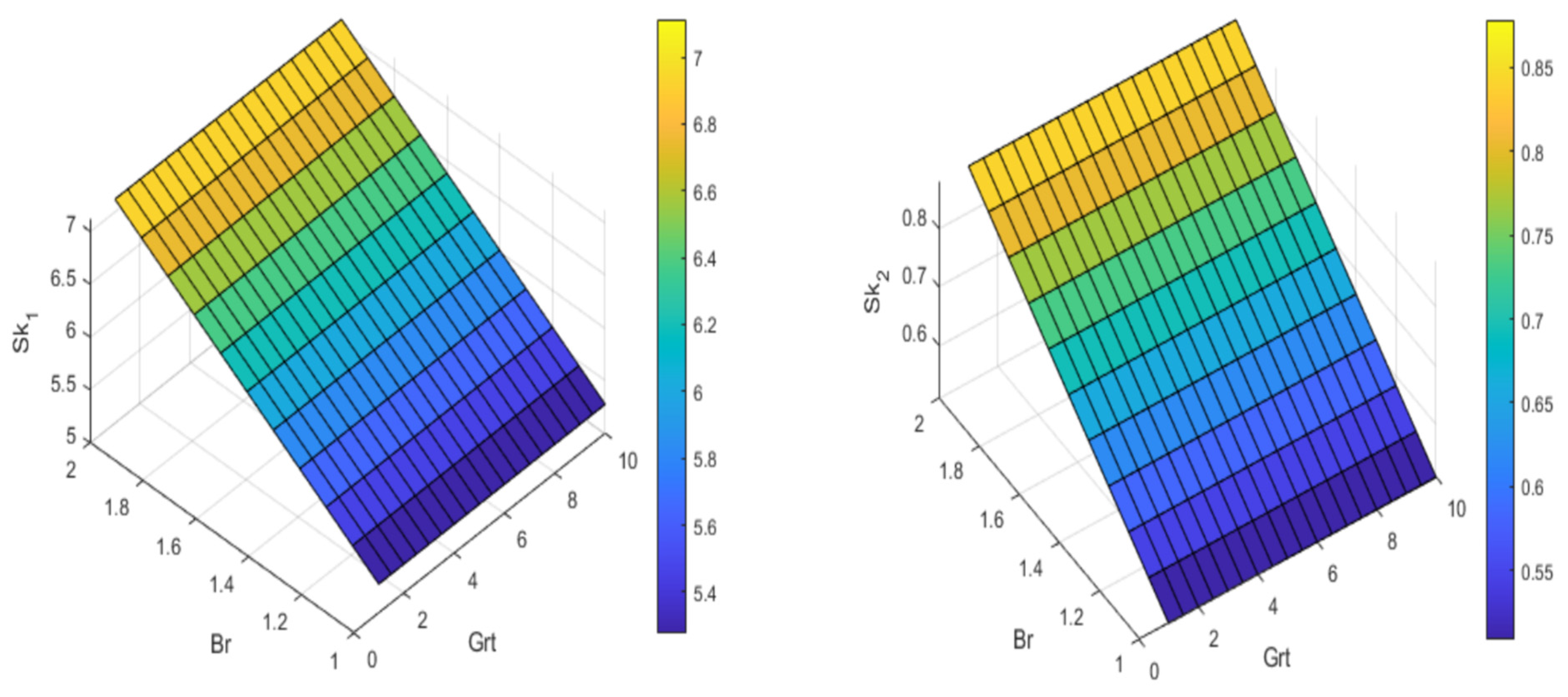 Symmetry 15 01615 g011