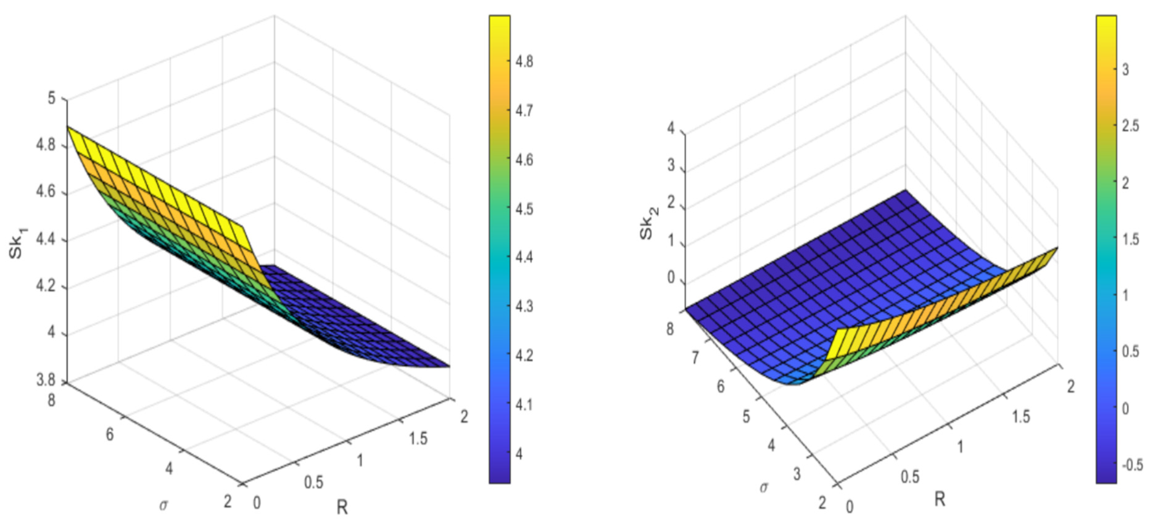 Symmetry 15 01615 g012