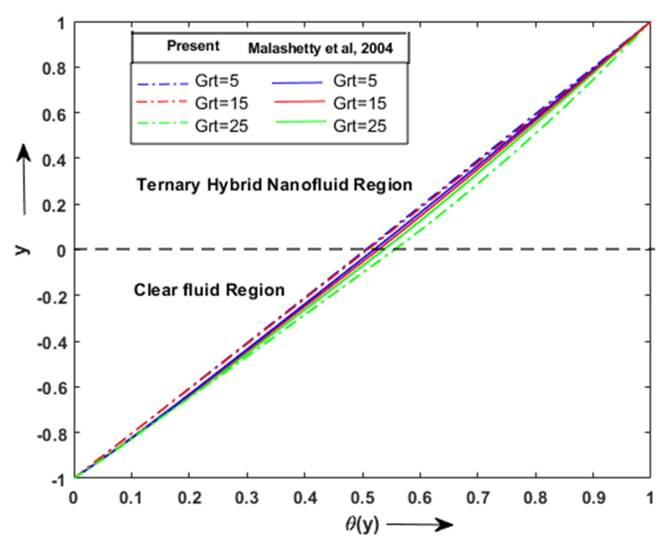 Symmetry 15 01615 g013