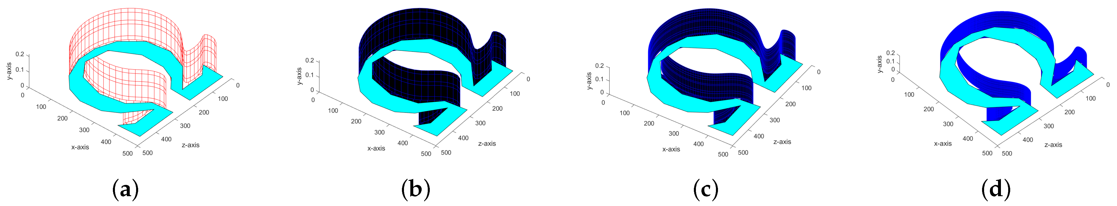 Symmetry 15 01620 g007