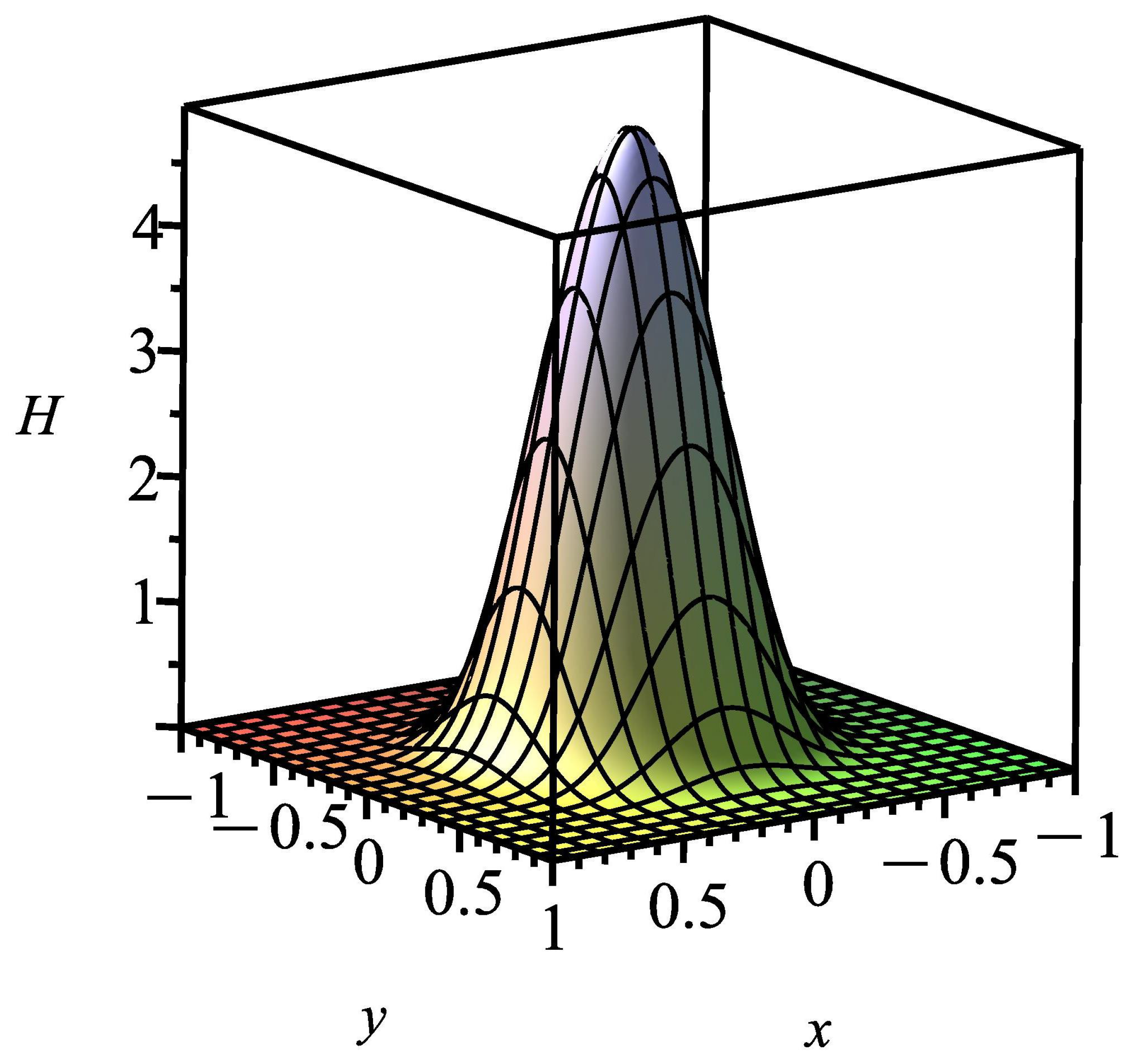 Symmetry 15 01622 g002 Symmetry 15 01622 g002