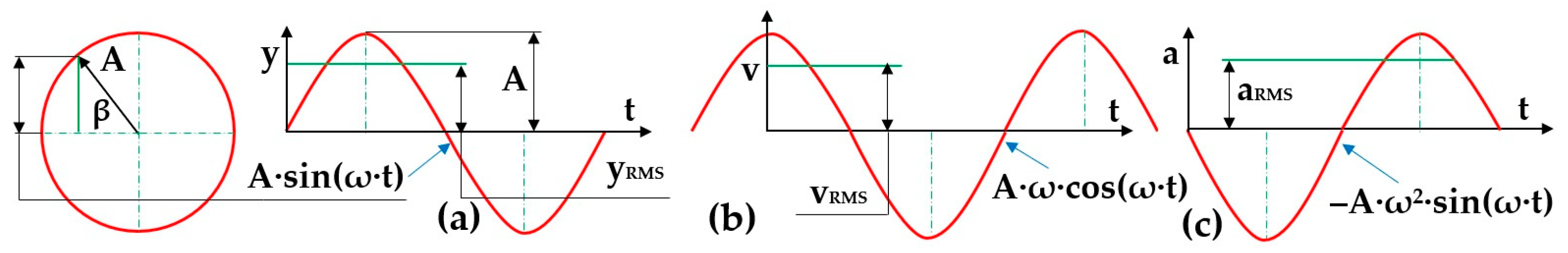 Symmetry 15 01626 g001