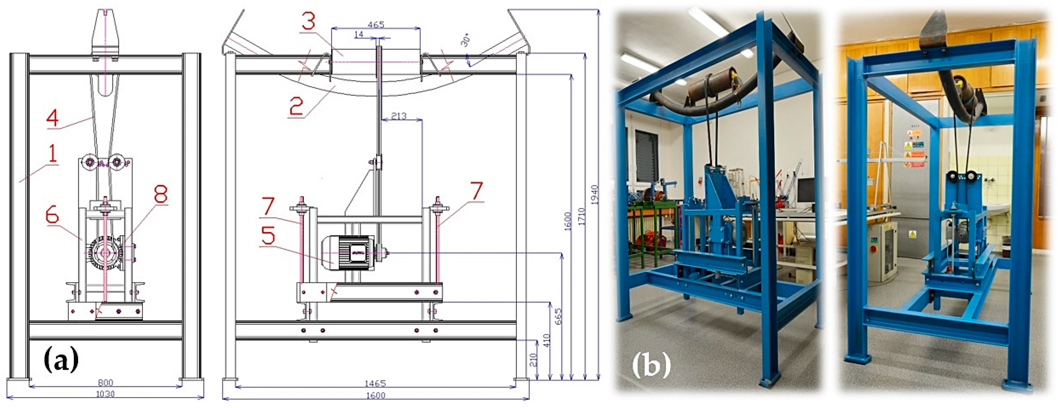 Symmetry 15 01626 g003