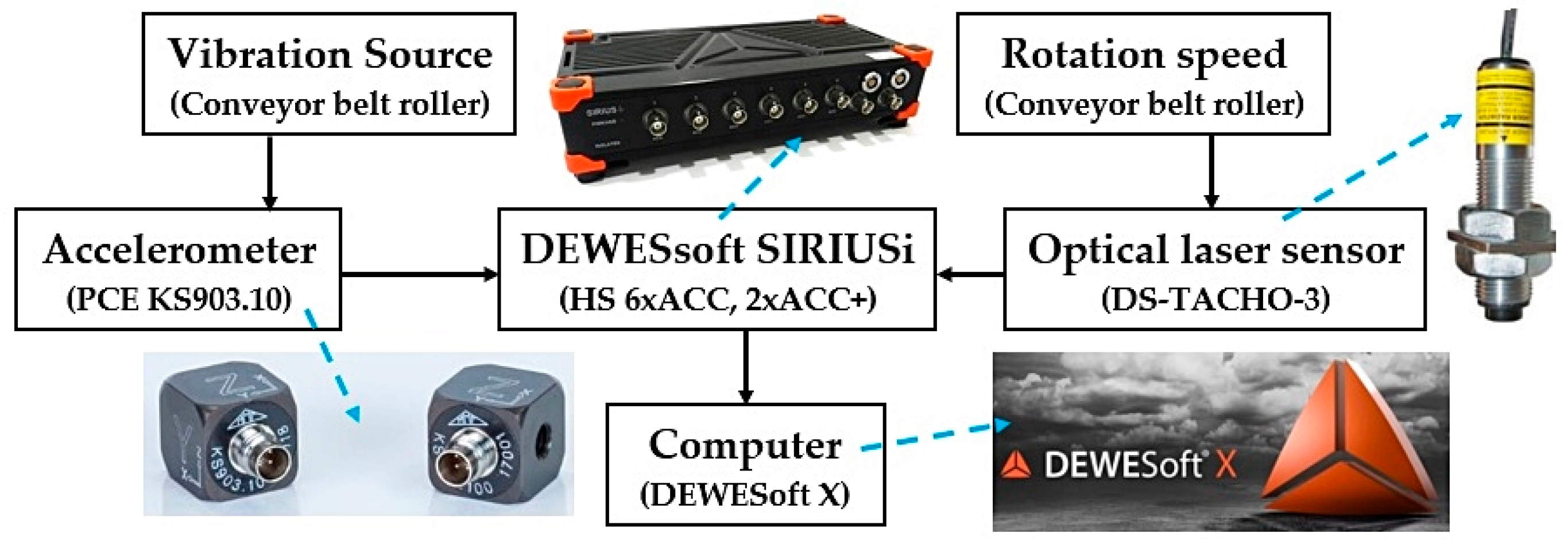 Symmetry 15 01626 g005