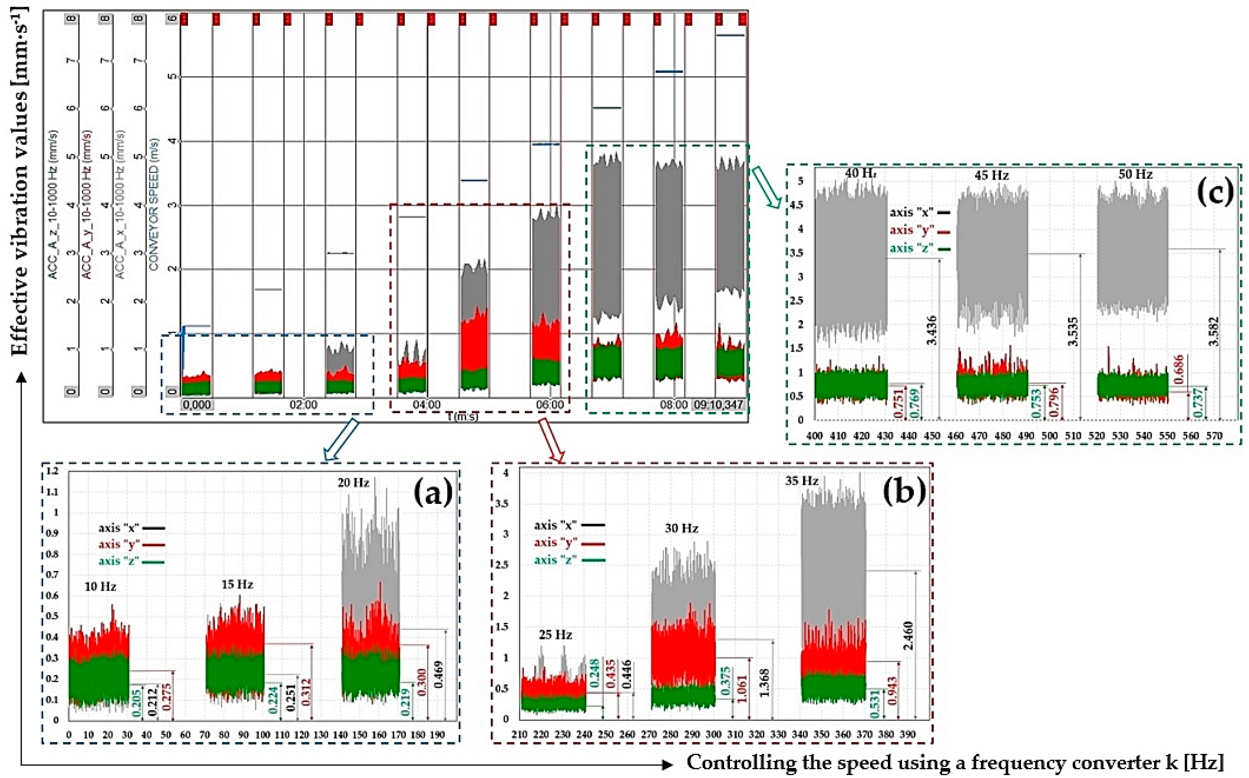 Symmetry 15 01626 g006