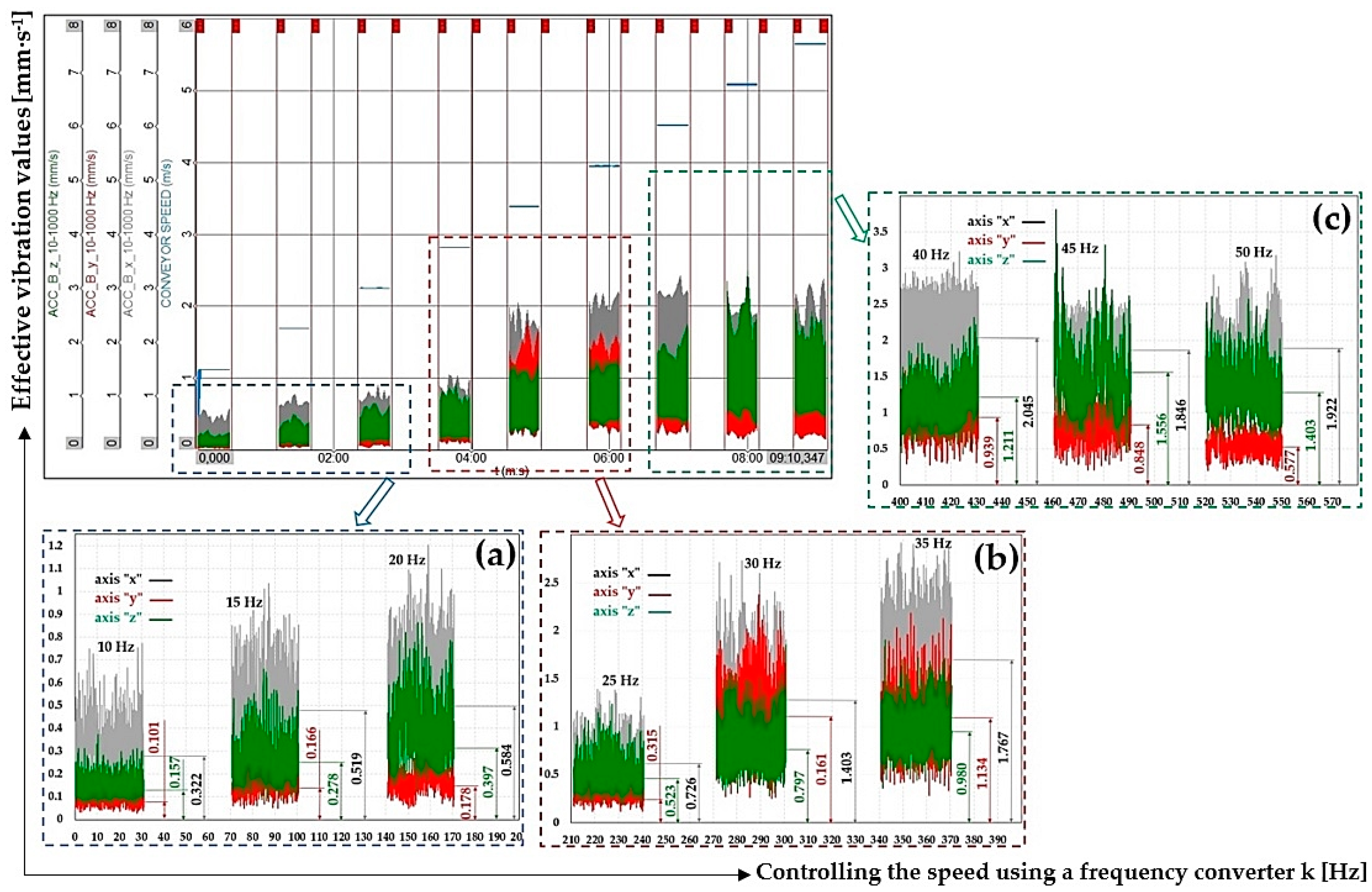 Symmetry 15 01626 g007
