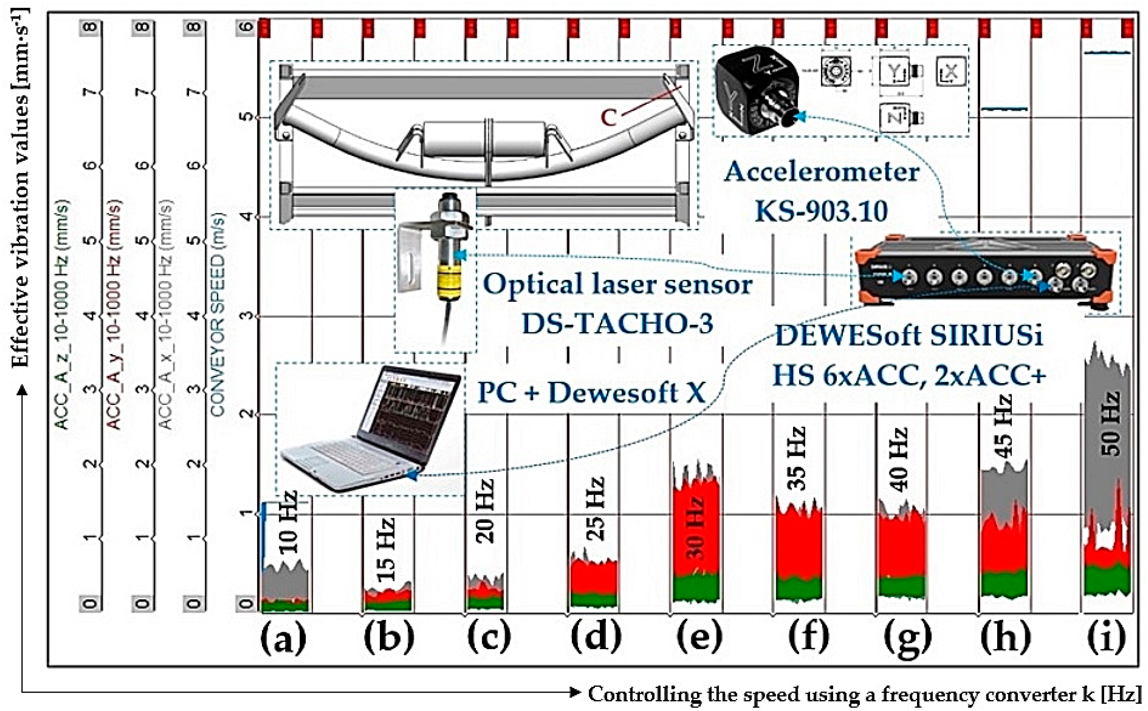 Symmetry 15 01626 g008