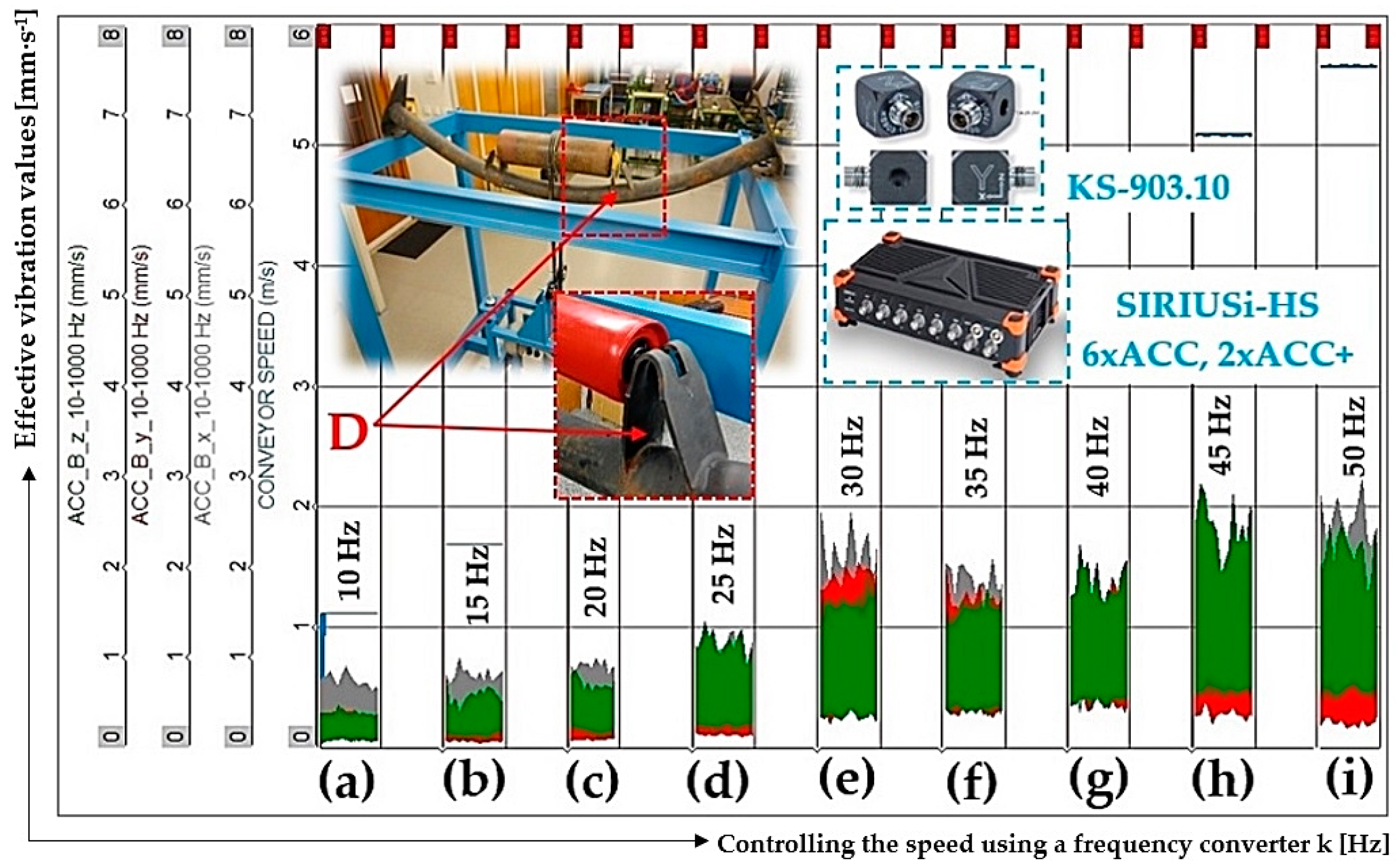 Symmetry 15 01626 g009