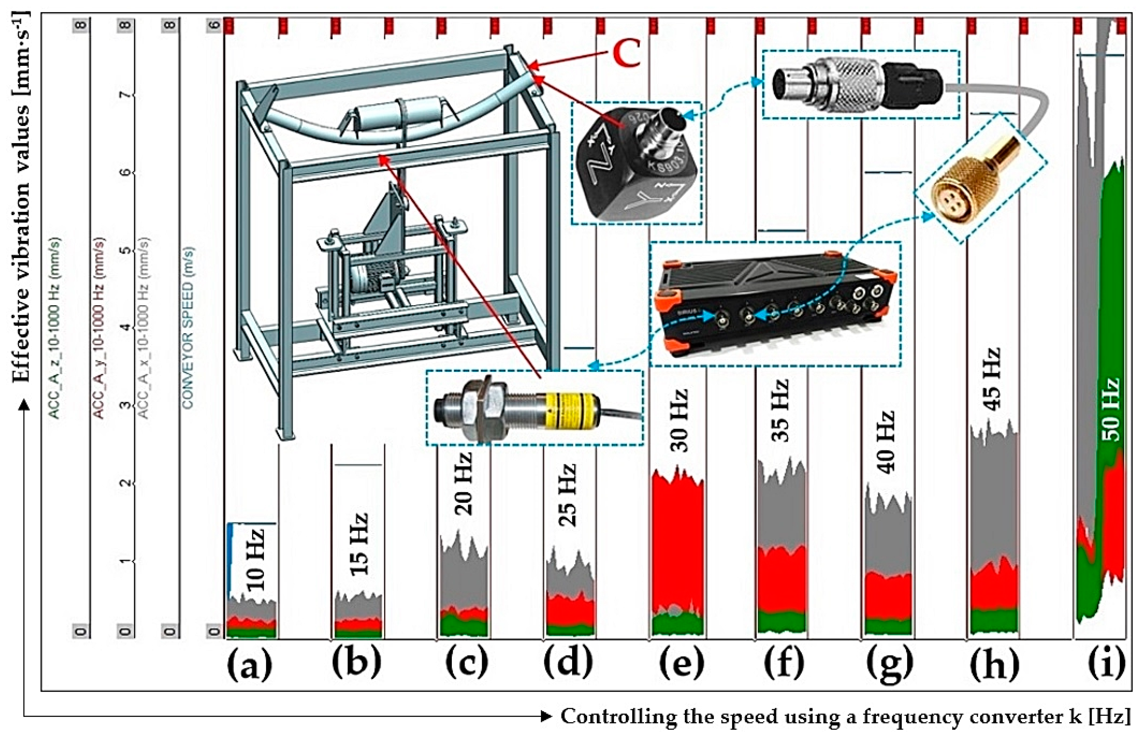 Symmetry 15 01626 g012