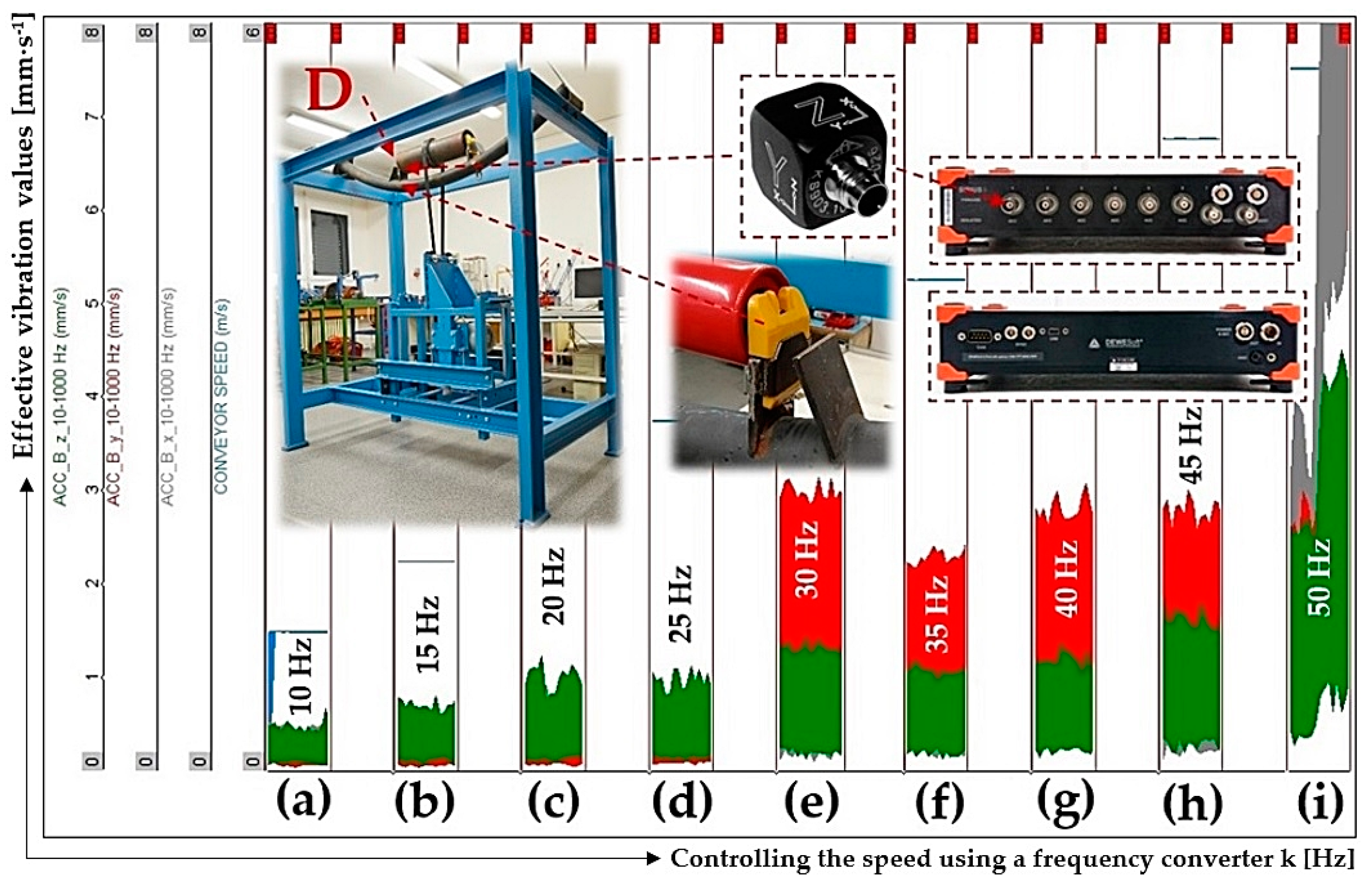 Symmetry 15 01626 g013