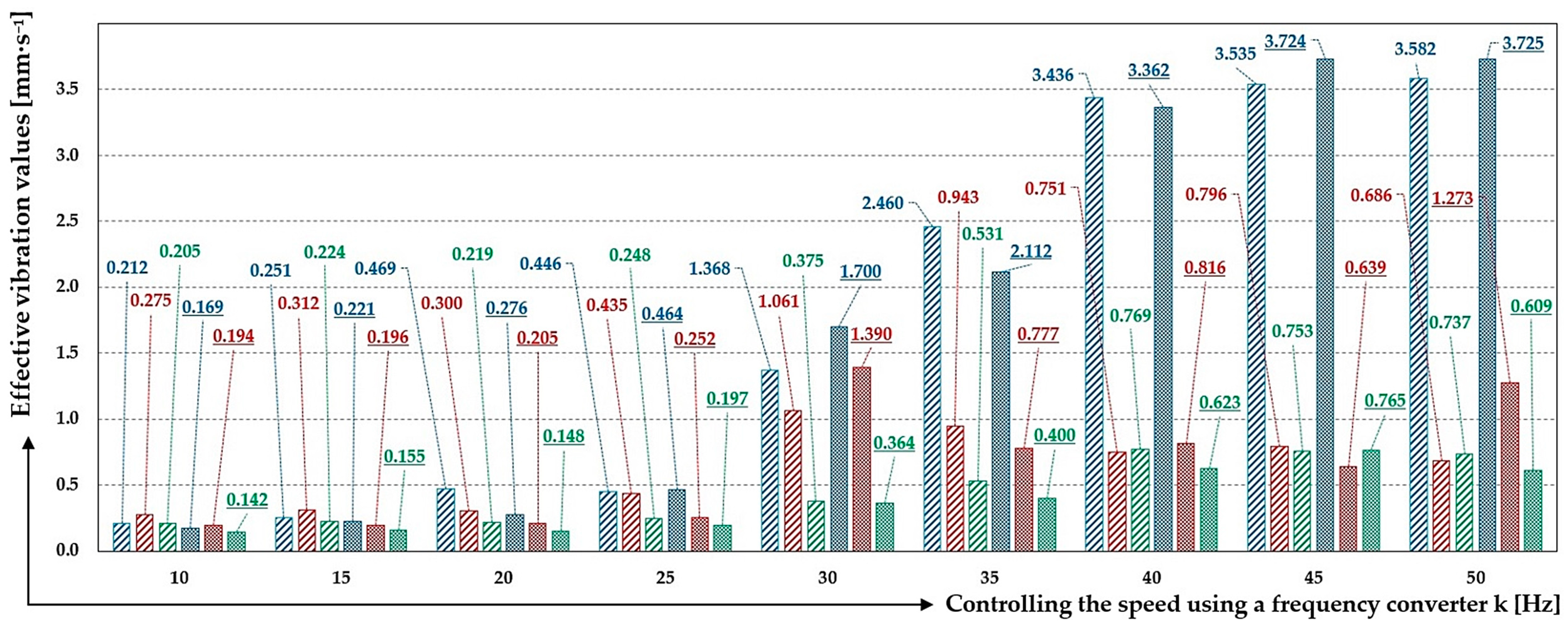 Symmetry 15 01626 g014