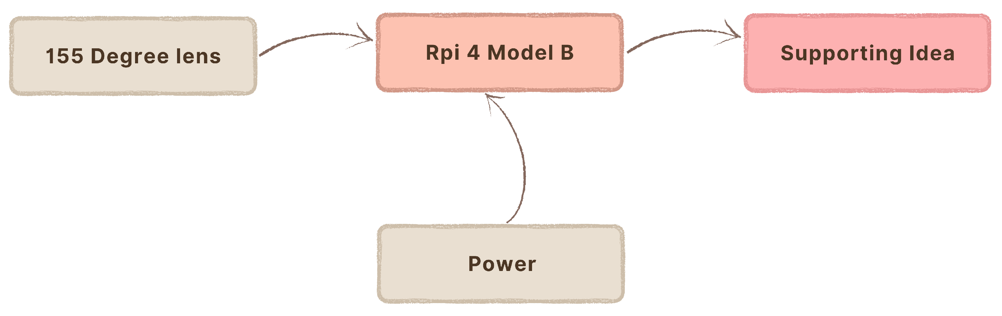 Symmetry 15 01627 g006