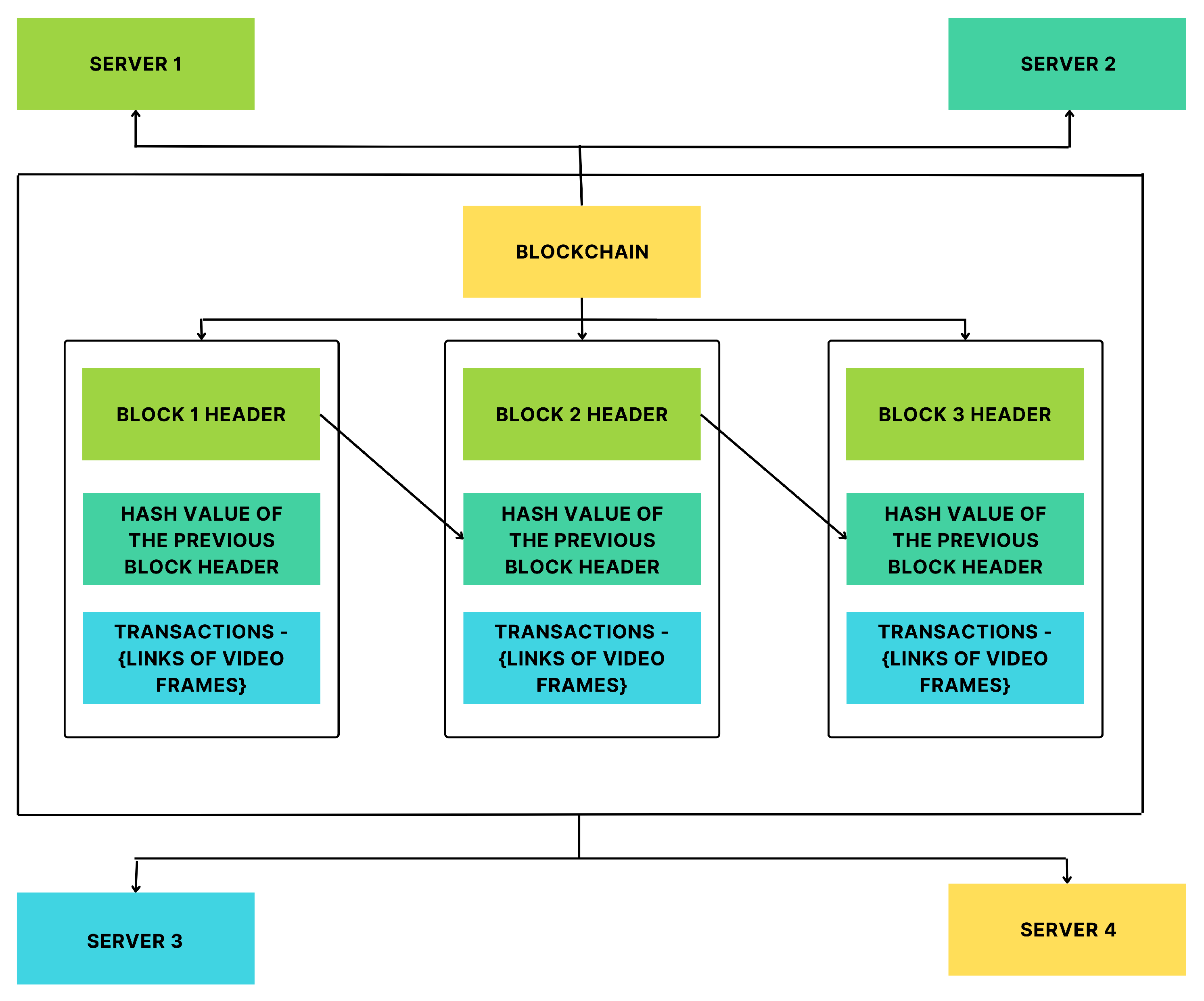 Symmetry 15 01627 g009