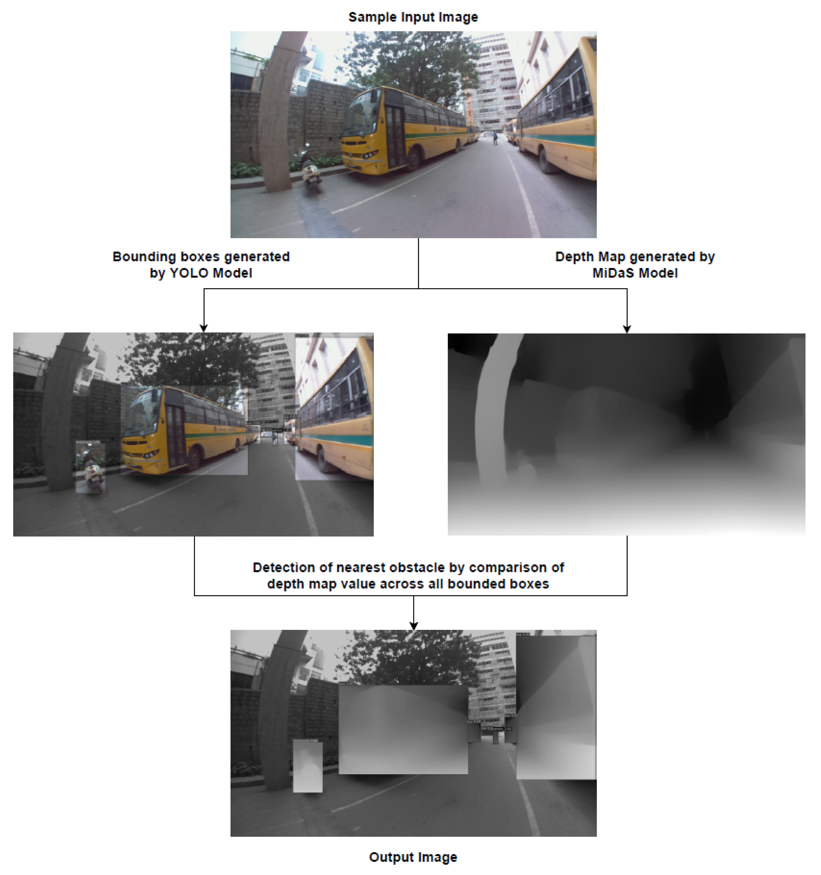 Symmetry 15 01627 g010