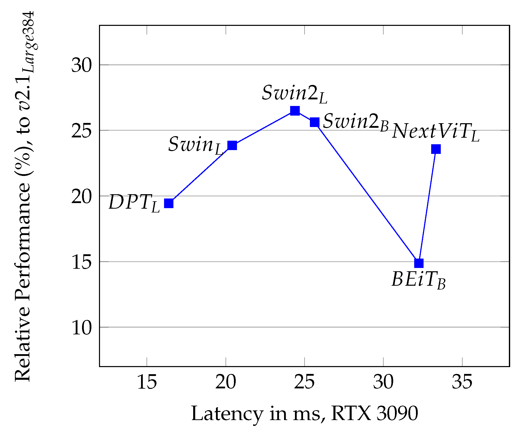 Symmetry 15 01627 g012