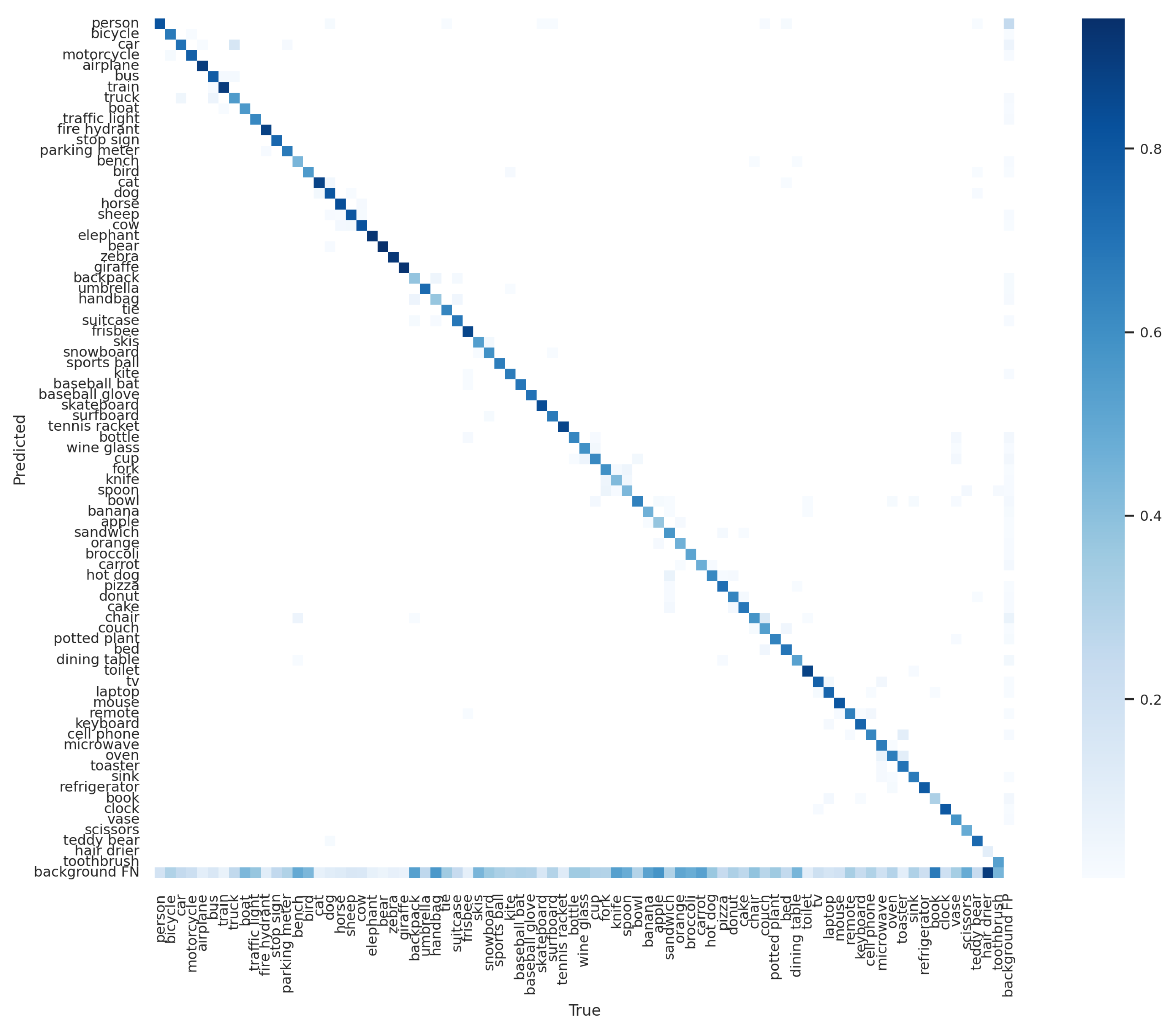 Symmetry 15 01627 g013