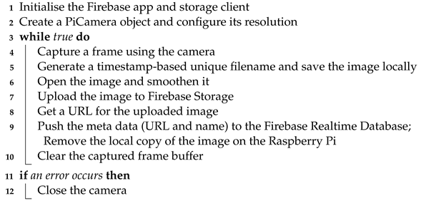 Symmetry 15 01627 i001