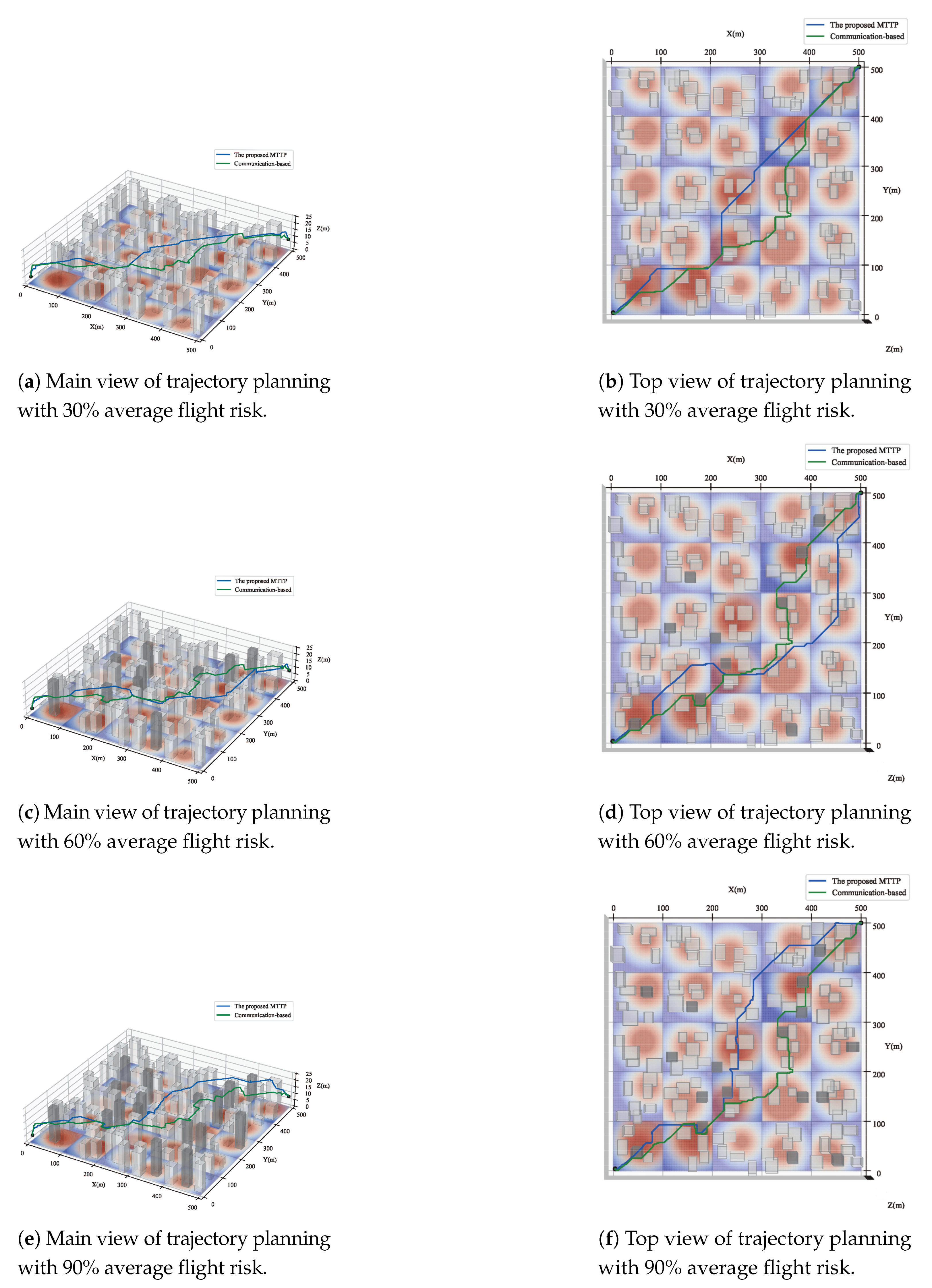 Symmetry 15 01628 g004