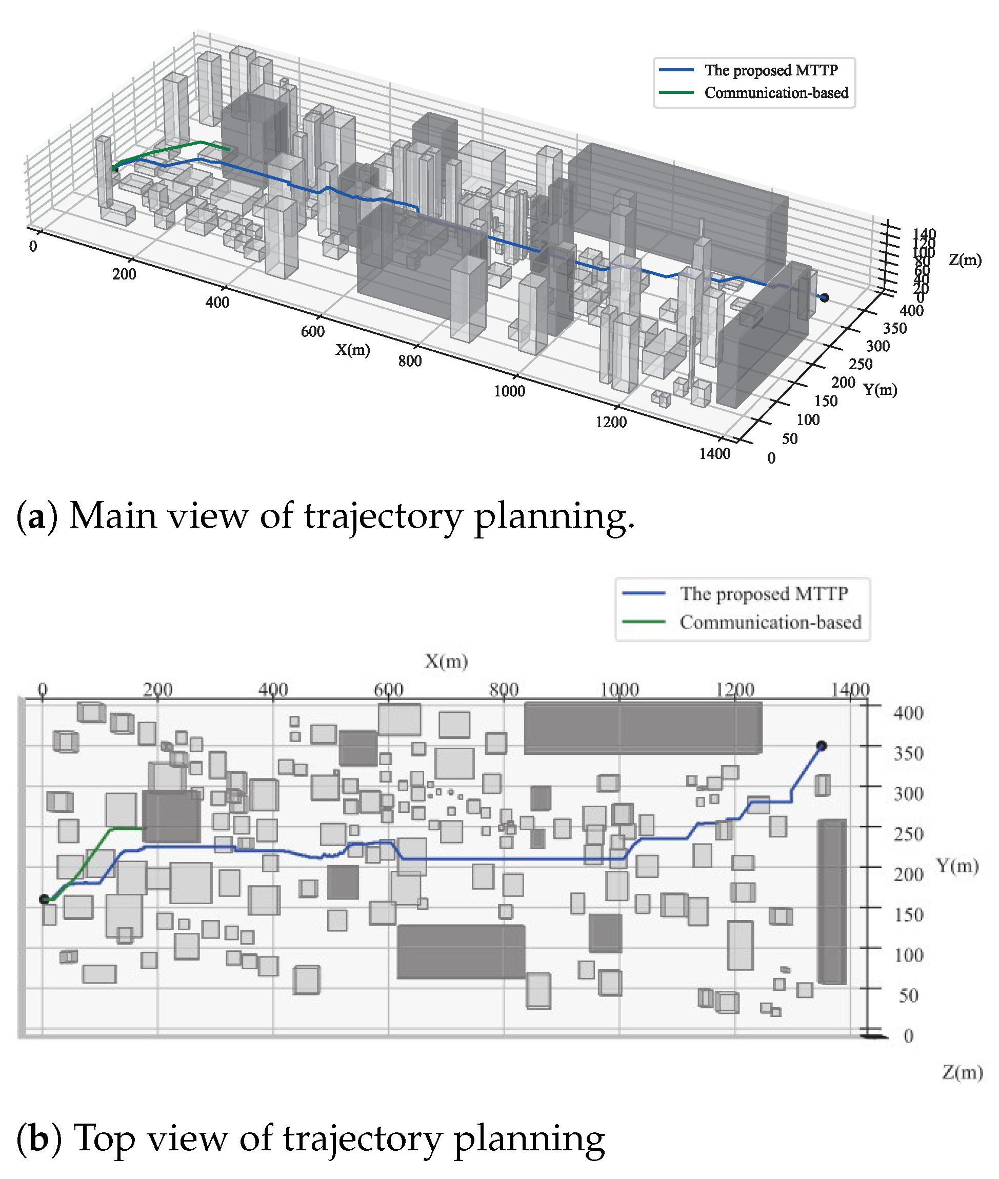 Symmetry 15 01628 g007