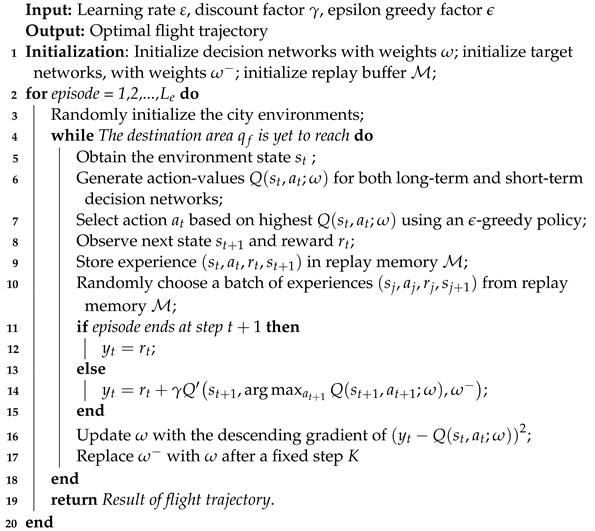 Symmetry 15 01628 i003