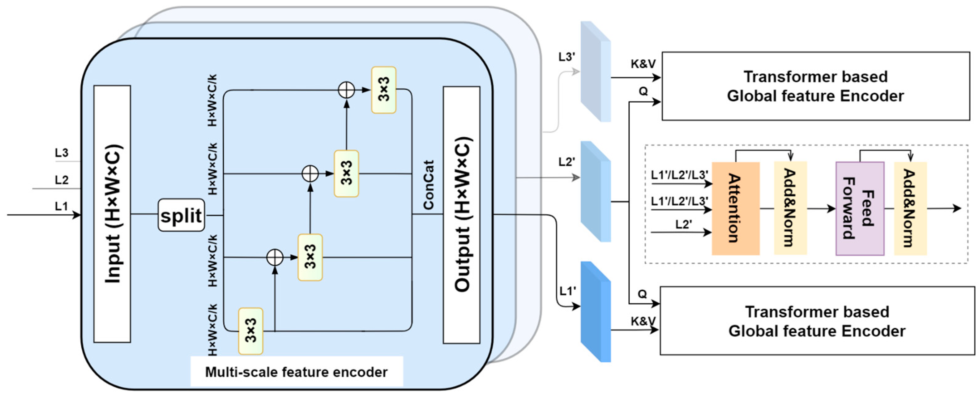 Symmetry 15 01629 g003