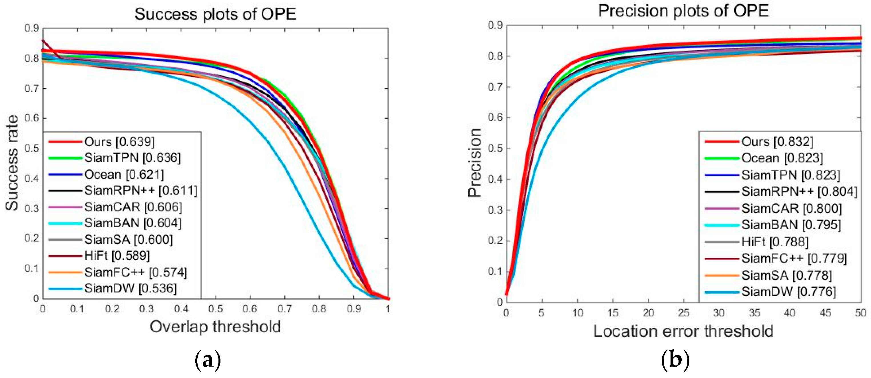 Symmetry 15 01629 g007