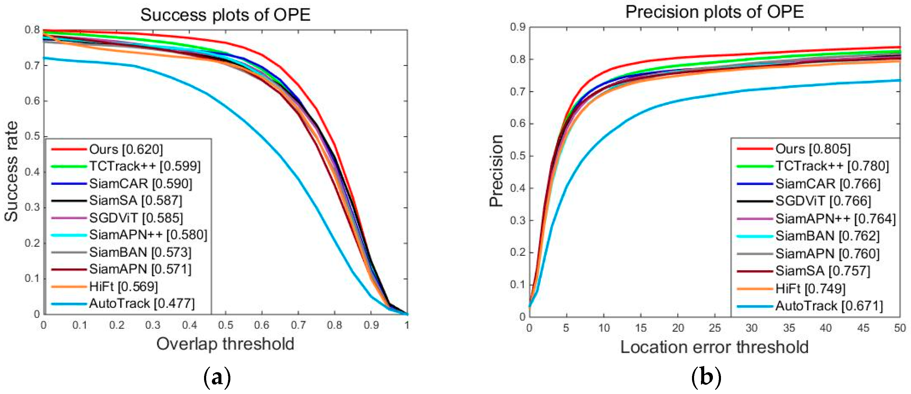 Symmetry 15 01629 g009
