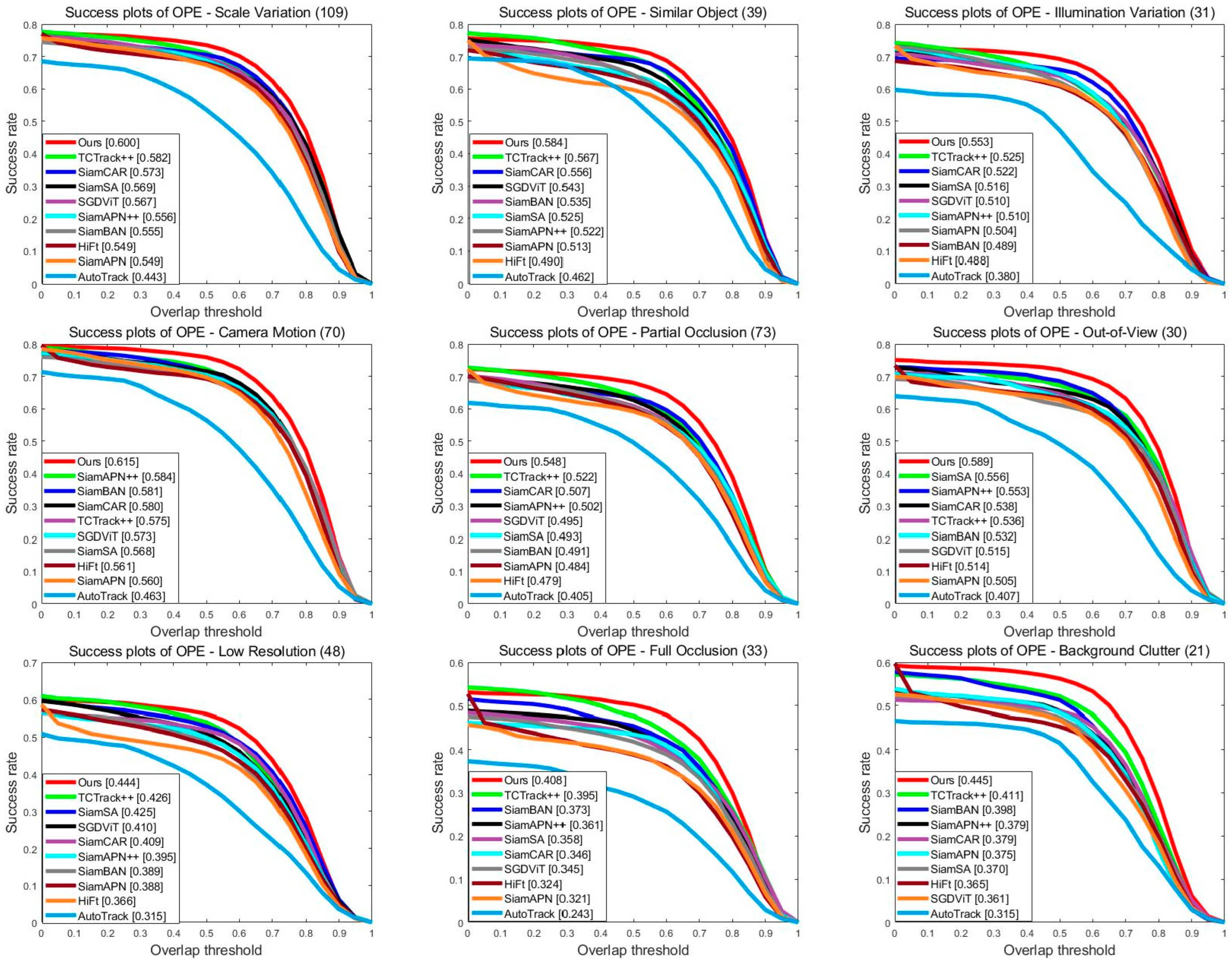 Symmetry 15 01629 g010
