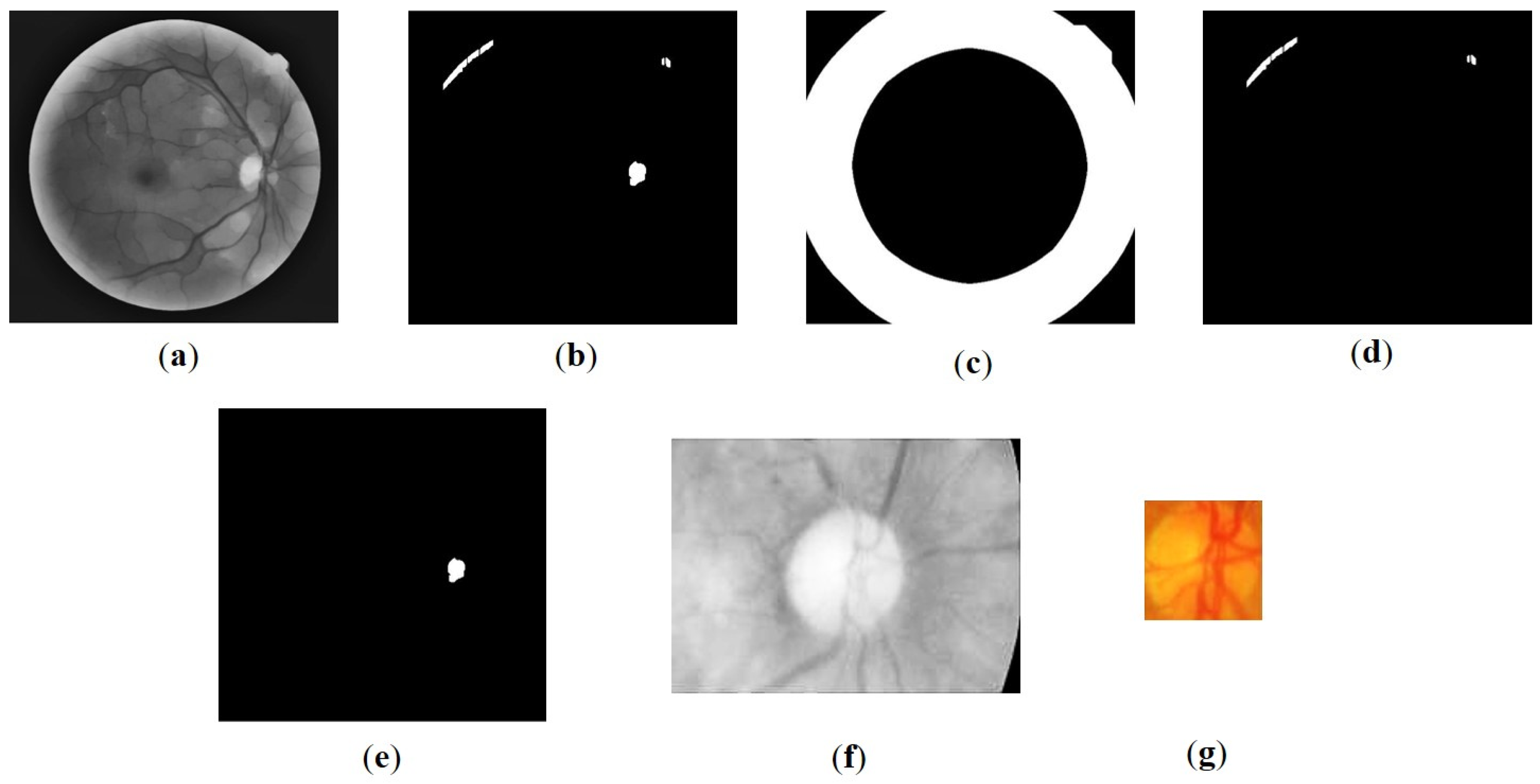 Symmetry 15 01631 g002