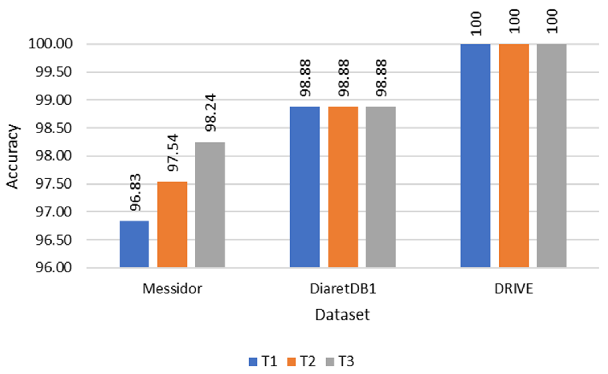Symmetry 15 01631 g010