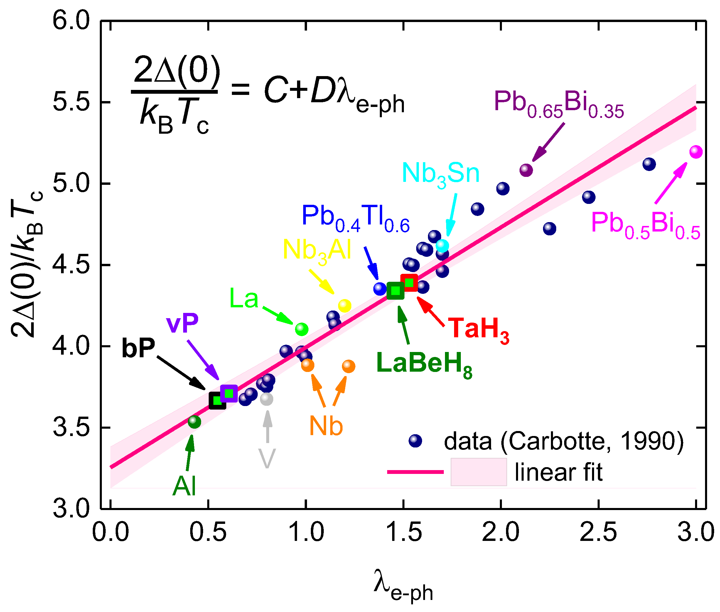 Symmetry 15 01632 g001