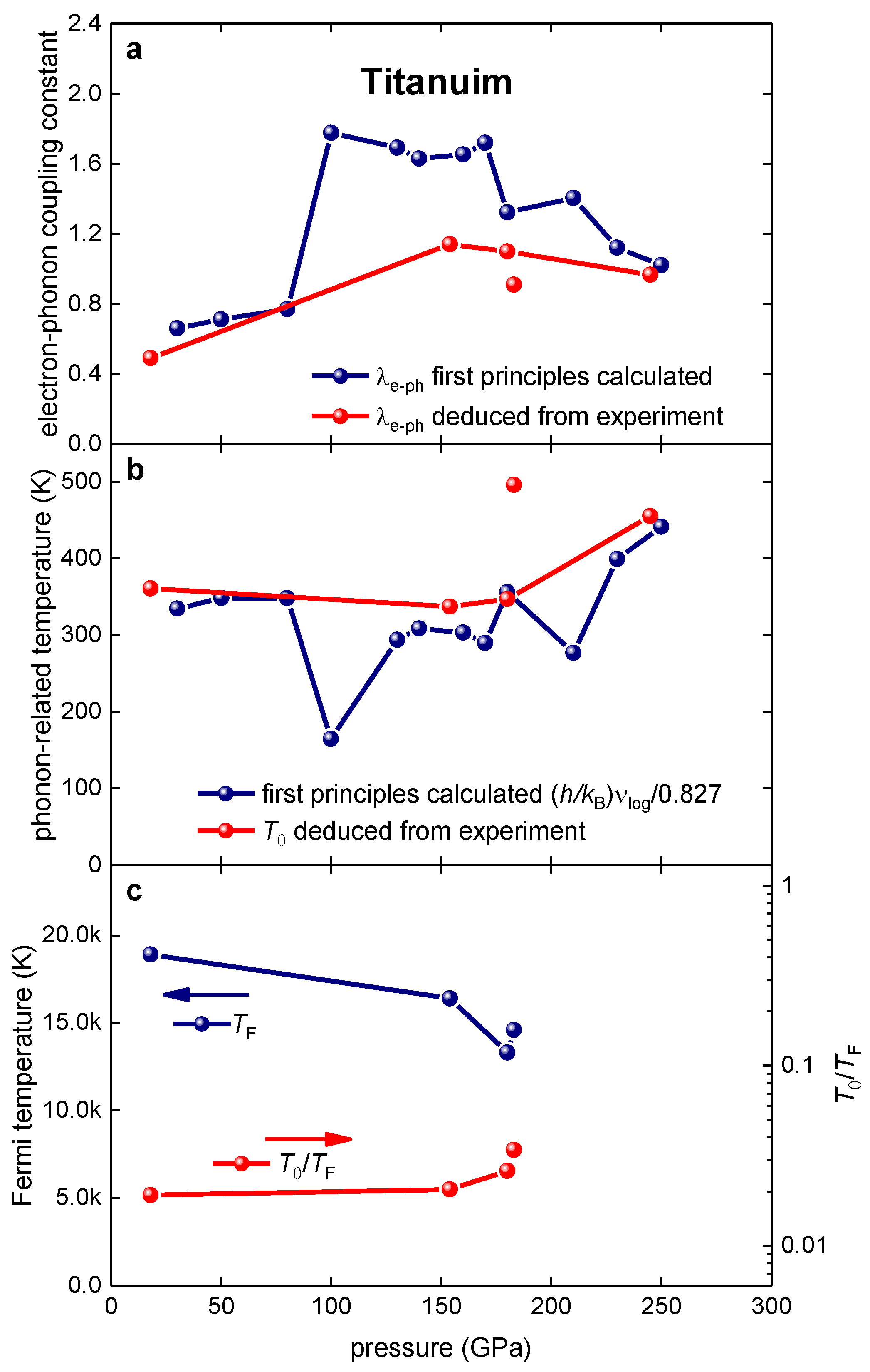 Symmetry 15 01632 g004