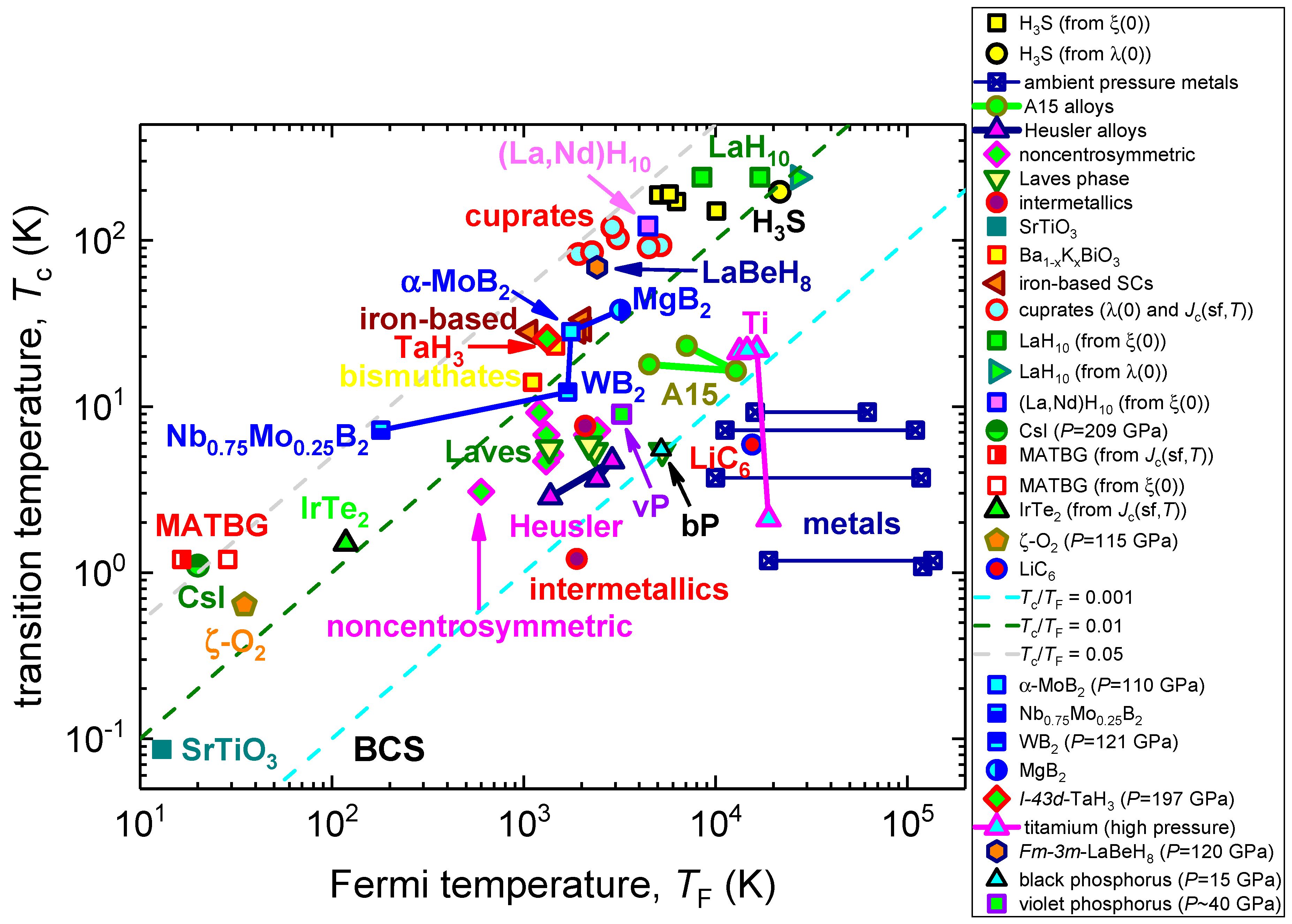 Symmetry 15 01632 g005