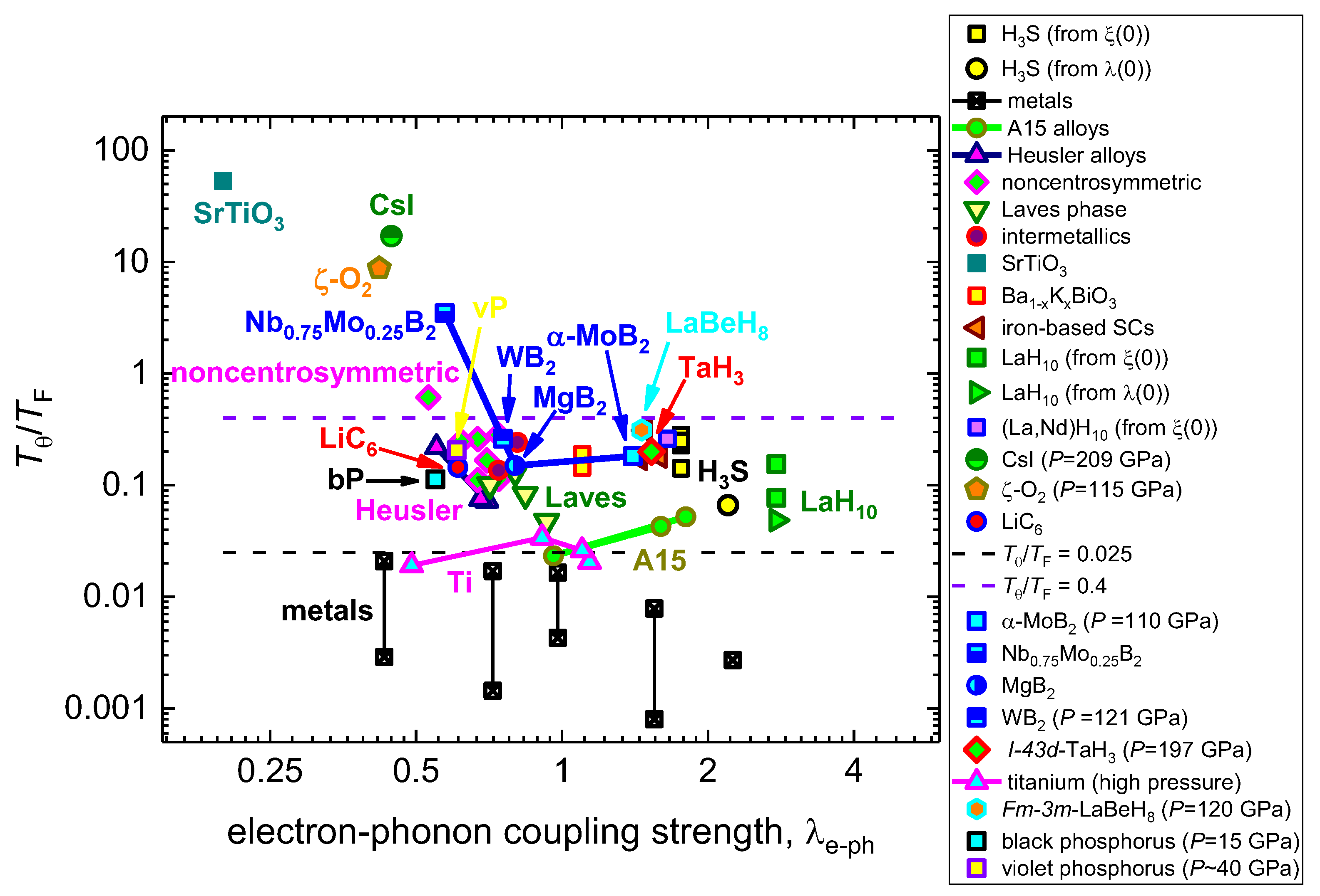 Symmetry 15 01632 g006