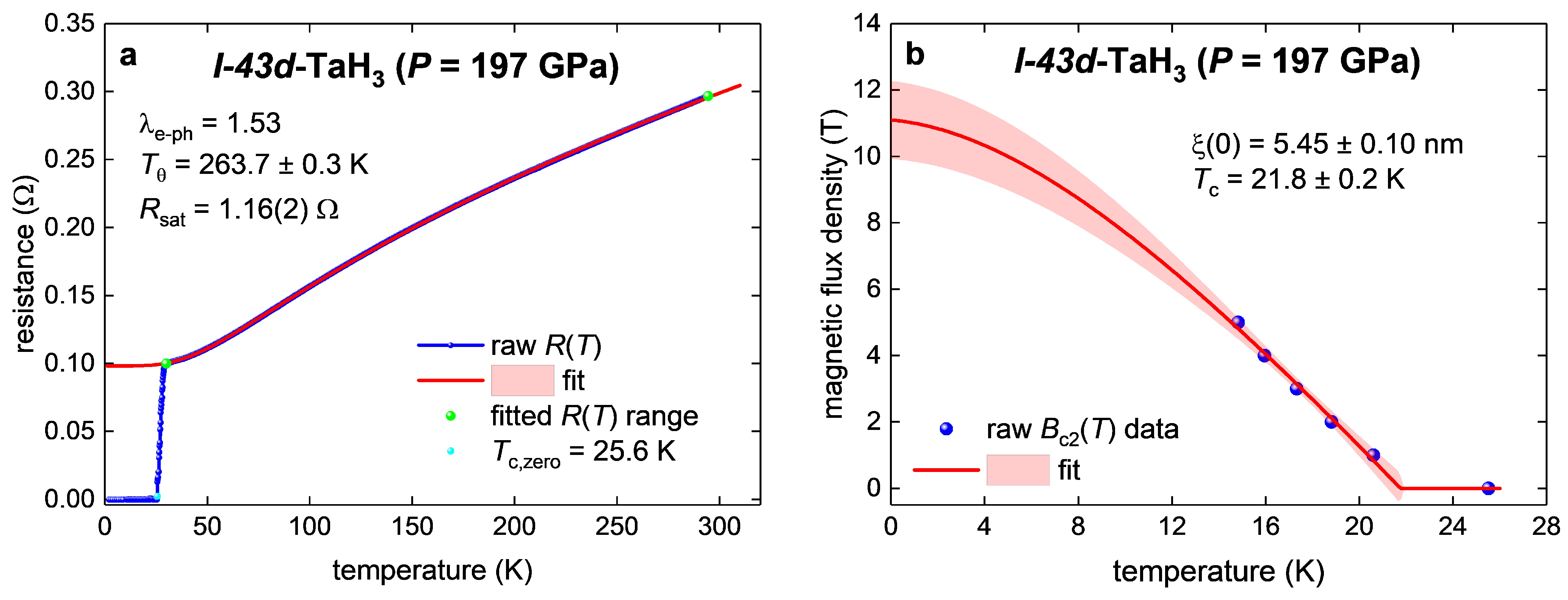 Symmetry 15 01632 g008