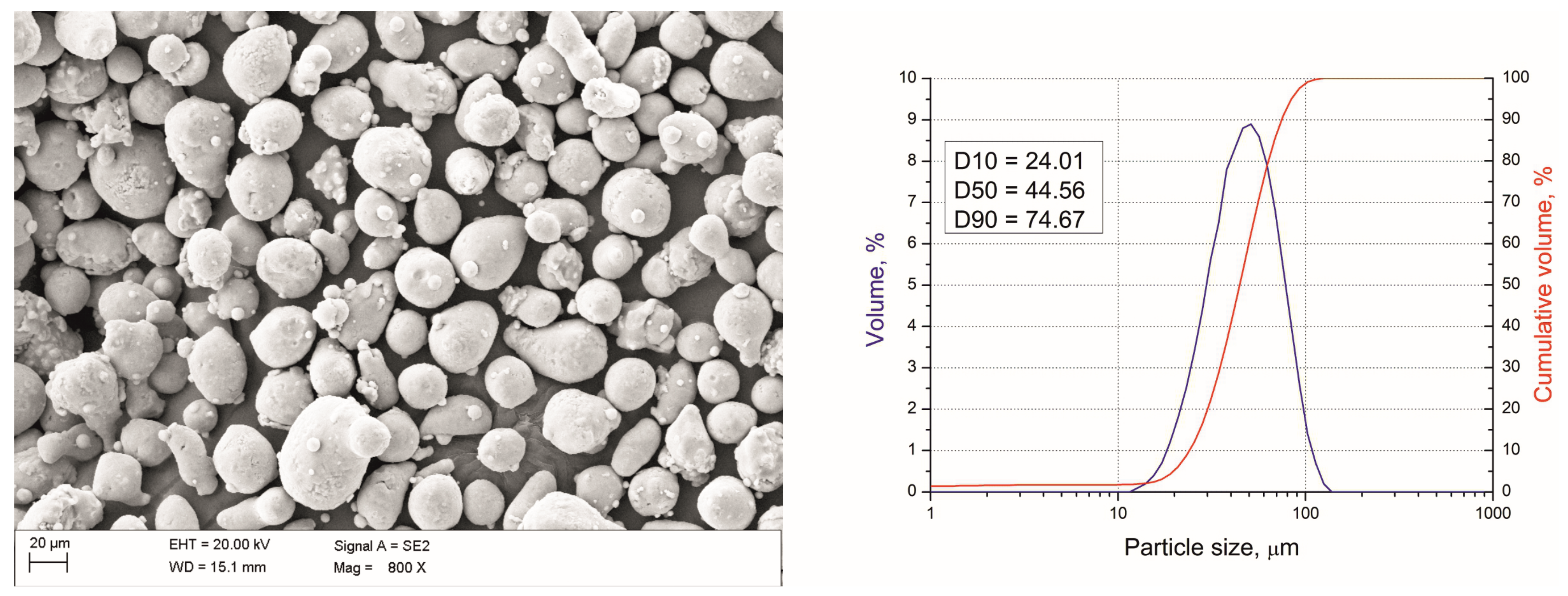 Symmetry 15 01634 g001 Symmetry 15 01634 g001