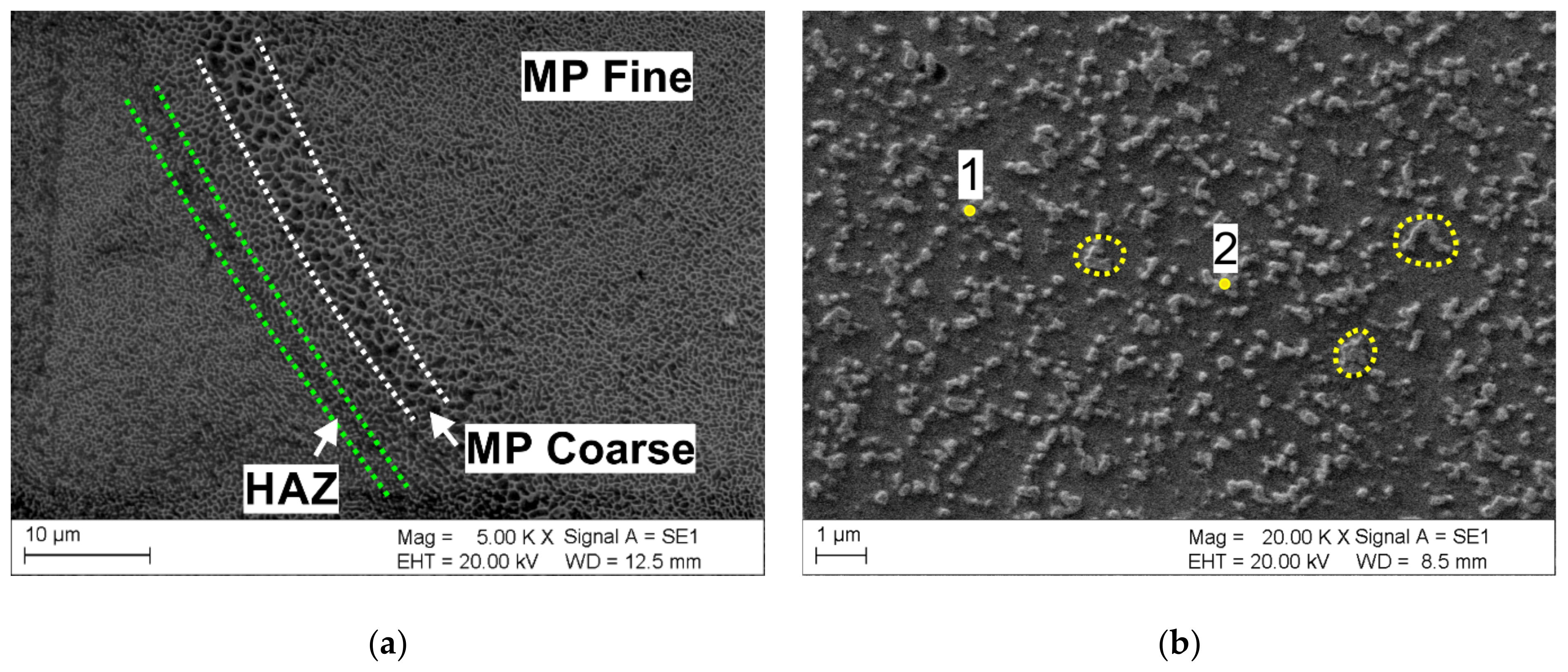 Symmetry 15 01634 g003 Symmetry 15 01634 g003
